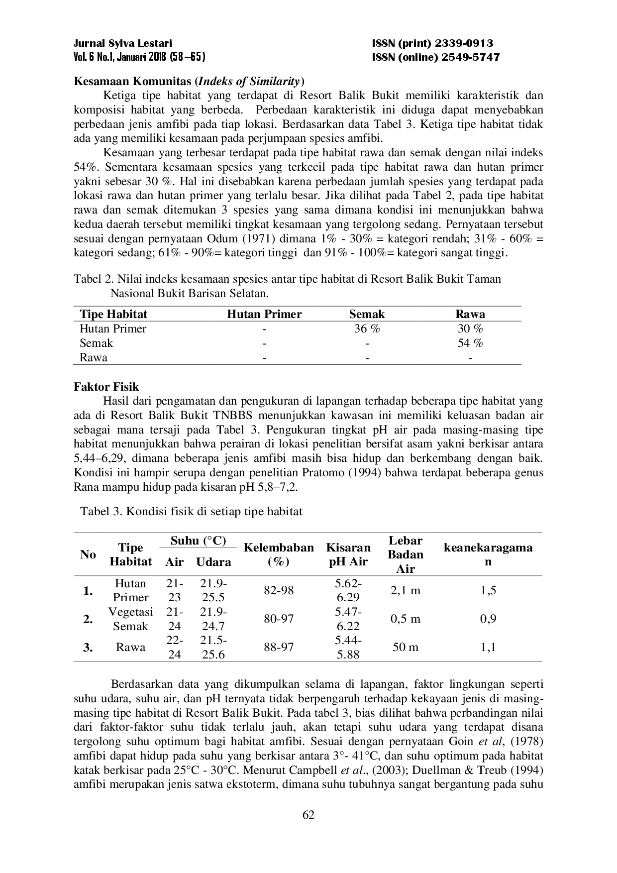 juris Keanekaragaman Amfibi Ordo Anura di Tipe Habitat Berbeda Resort Balik Bukit Taman Nasional Bukit Barisan Selatan The Diversity Amphibian Order Anura on Different Habitat Types in Balik Bukit Reso