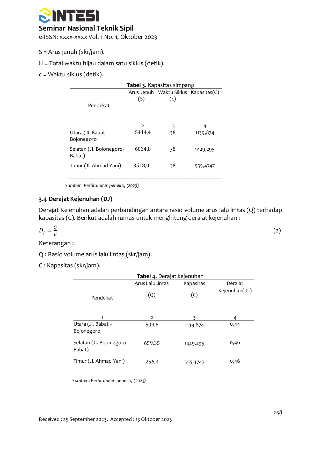 JURIS Perencanaan APILL Pada Simpang Tiga SMP N 1 Baureno Dengan Metode PKJI 2014