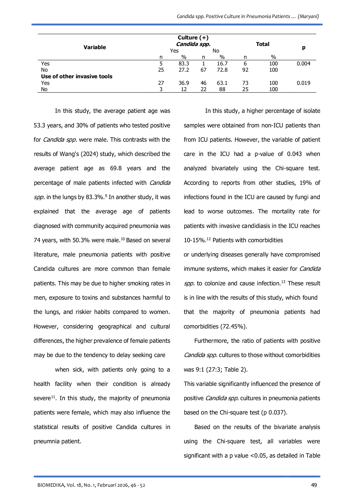 JURIS Candida spp Positive Culture in Pneumonia Patients A Single Center Study at A Teaching Hospital in Surakarta
