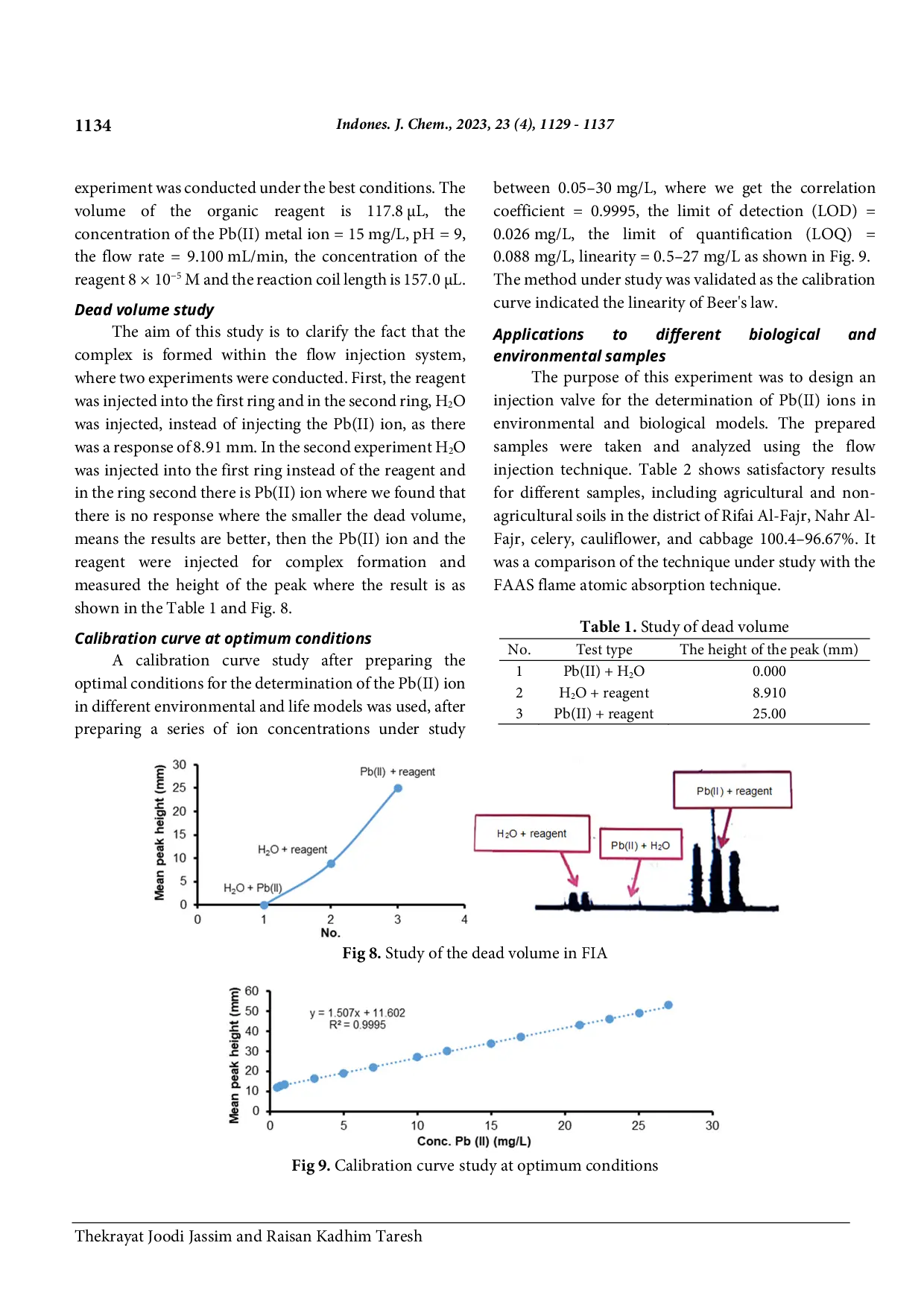 JURIS New Design Valve in Flow Injection System for the Determination of Pb II in Biological and Environmental Samples