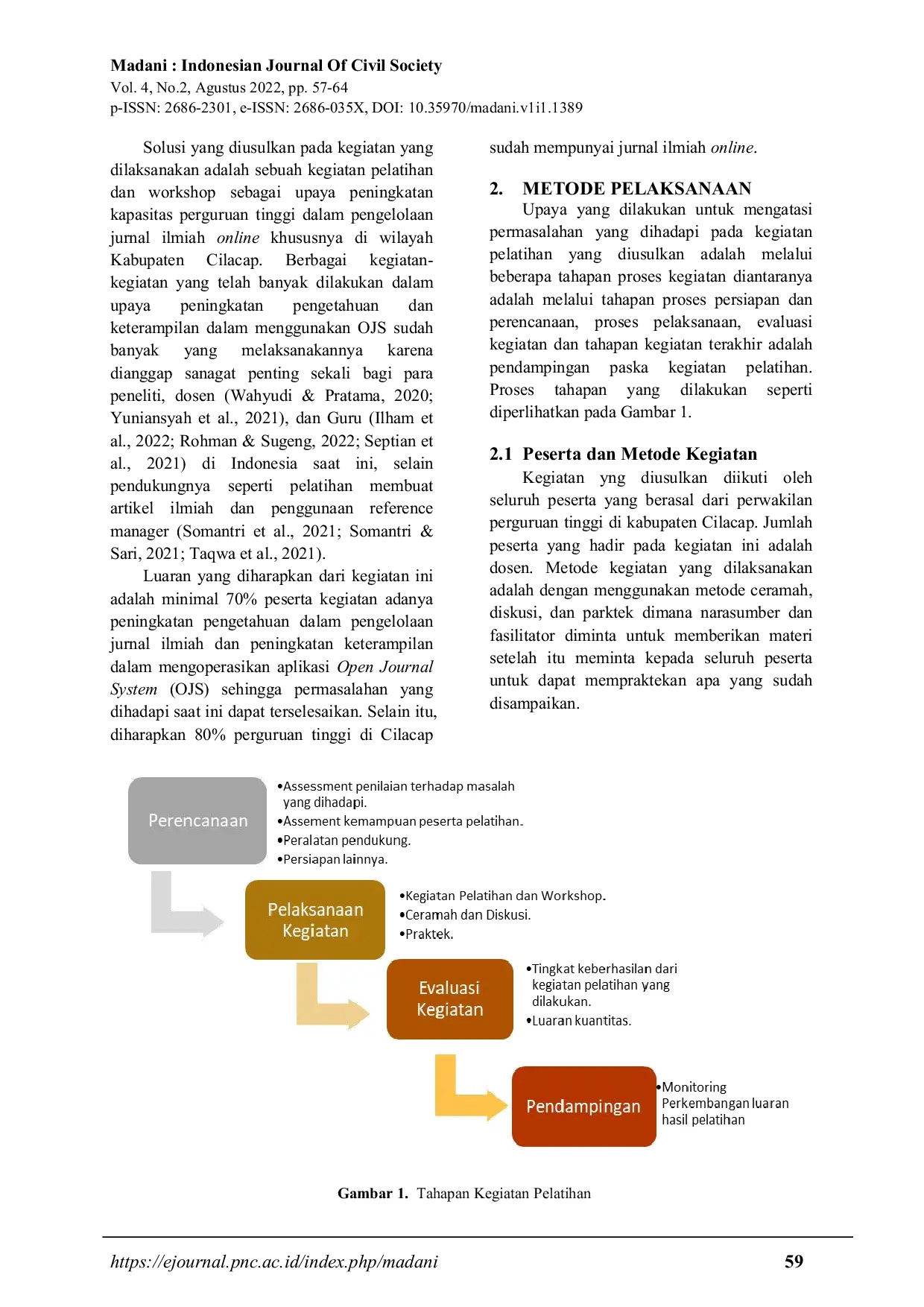 JURIS Upaya Peningkatan Kapasitas Pengelolaan Jurnal Ilmiah Online Perguruan Tinggi di Wilayah Kabupaten Cilacap