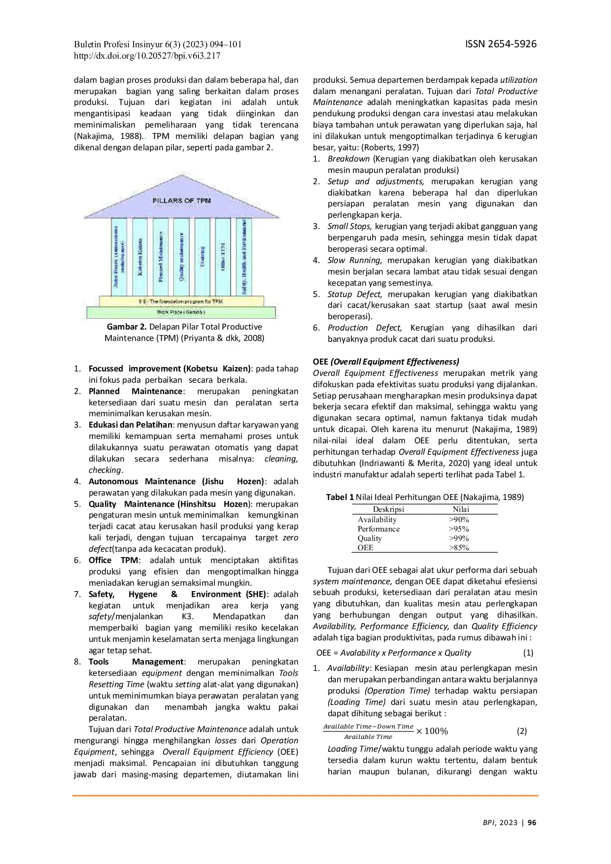JURIS Penerapan Total Productive Maintenance TPM untuk Efektivitas Mesin dengan Overall Equipment Effectiveness OEE sebagai Alat Ukur di PT XYZ