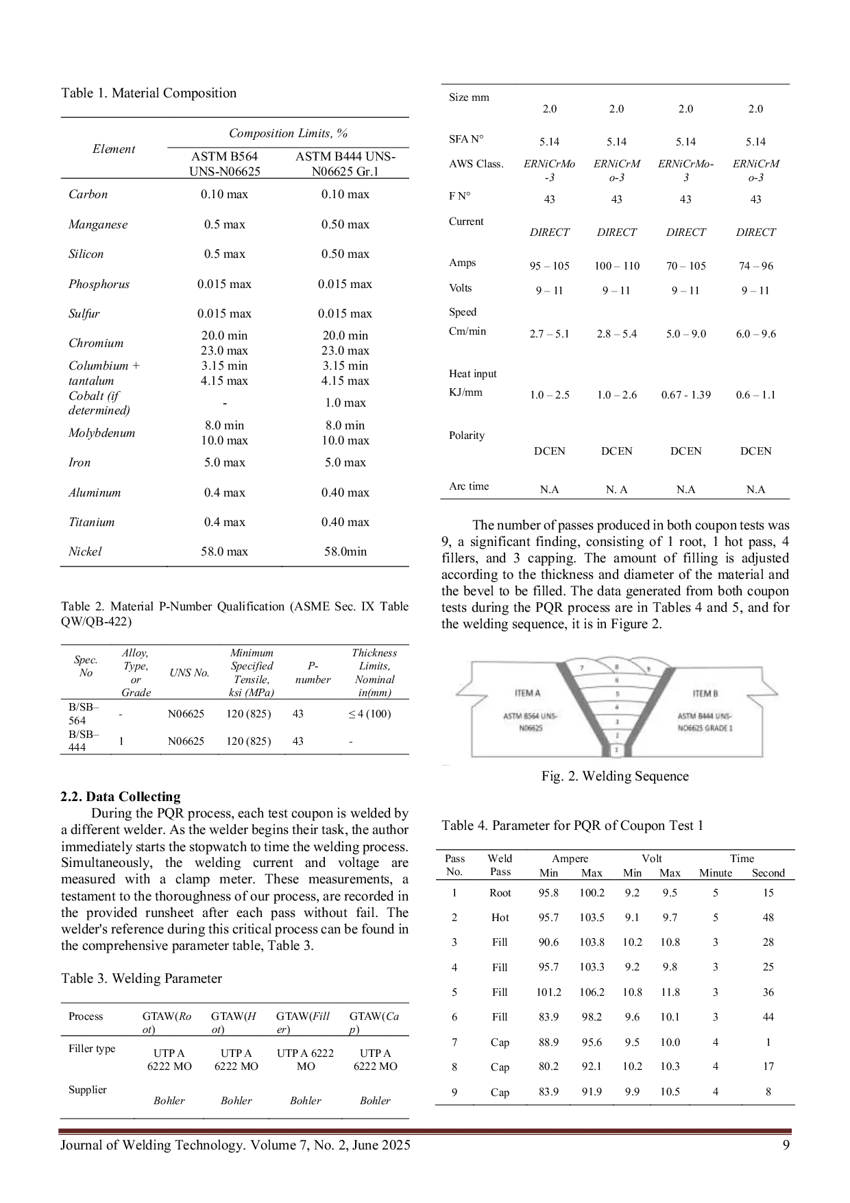 JURIS Heat input calculation in GTAW welding to obtain values according to pWPS