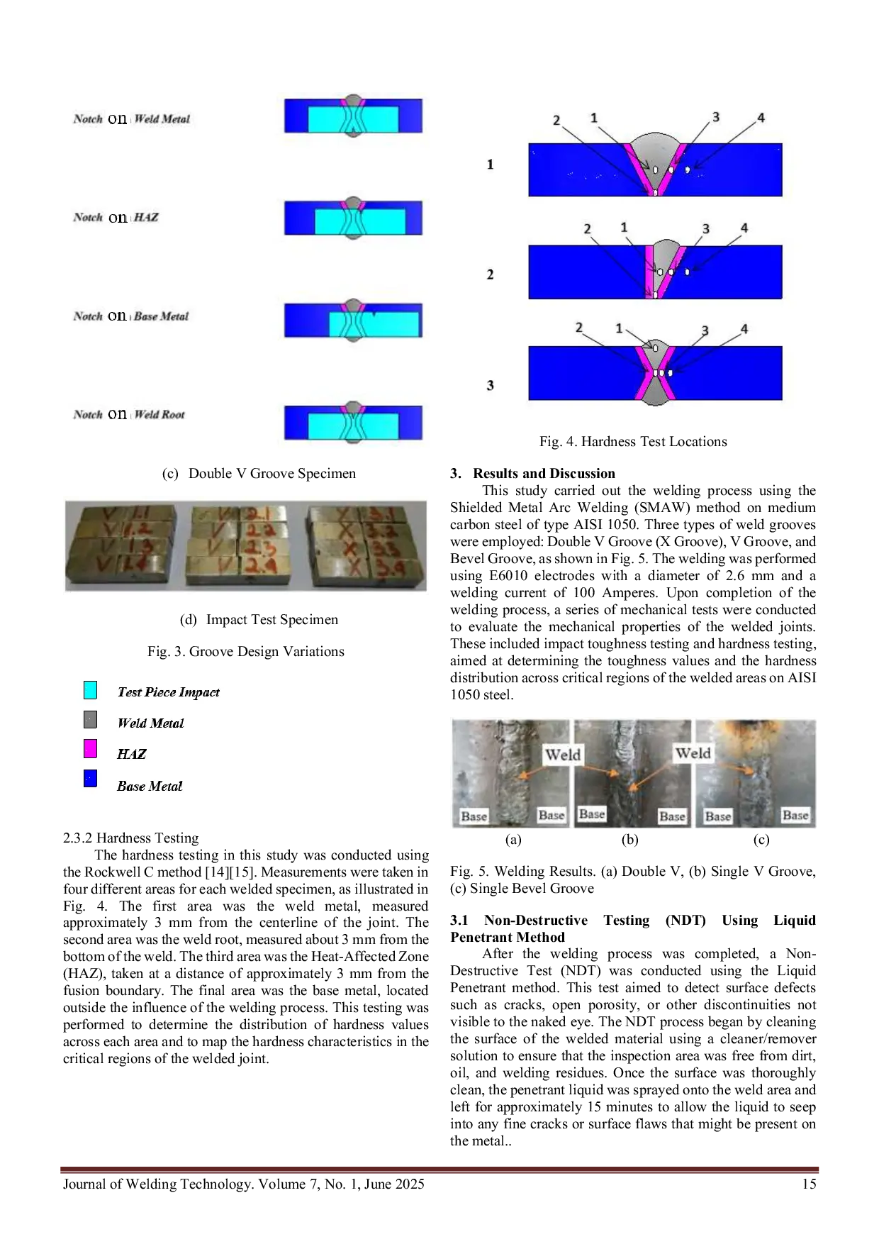 JURIS The effect of weld groove variations on the impact toughness and hardness of AISI 1050 steel