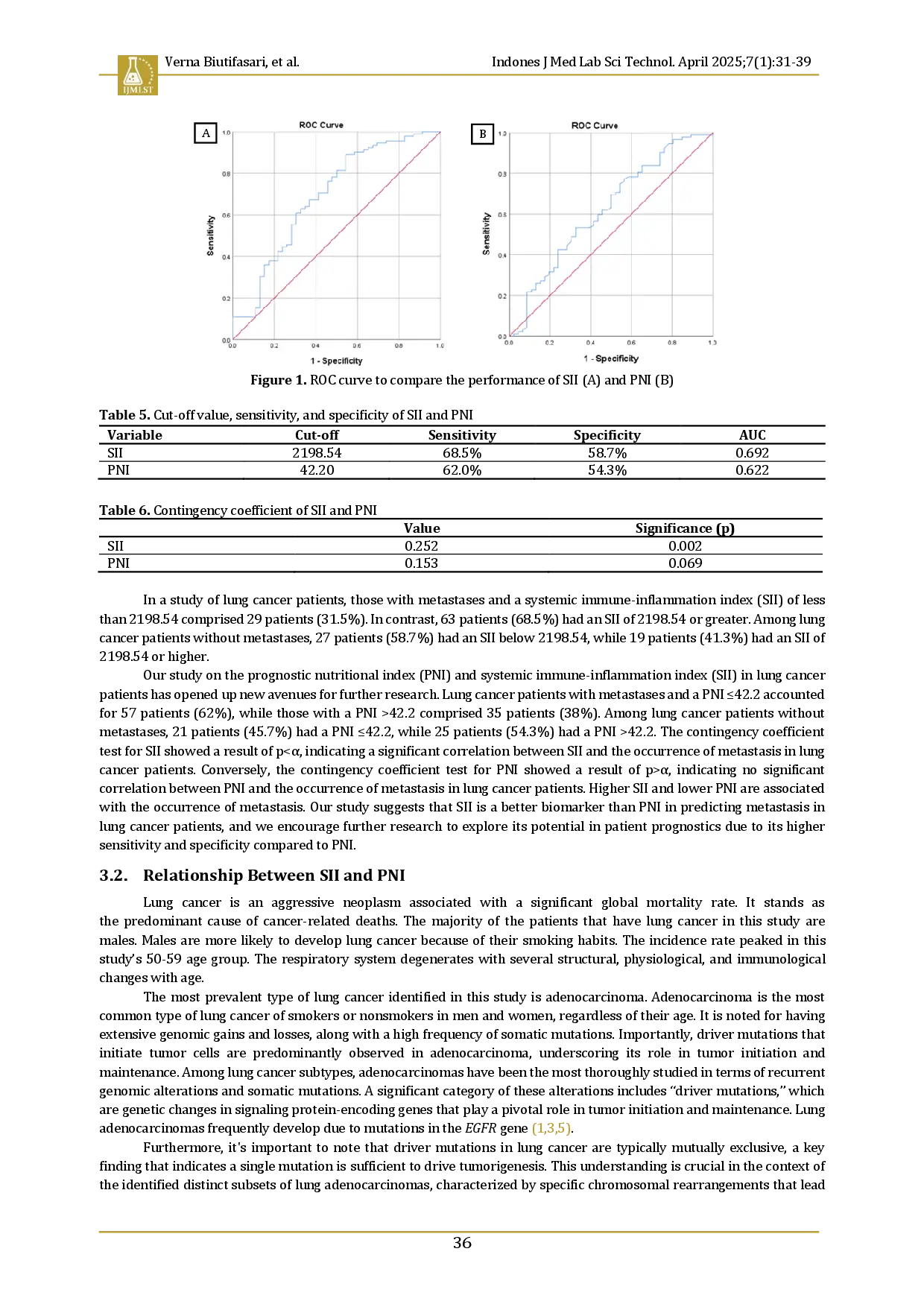 juris The clinical value of systemic immune inflammation index SII and prognostic nutritional index PNI for predicting the occurrence of metastasis in patients with lung cancer