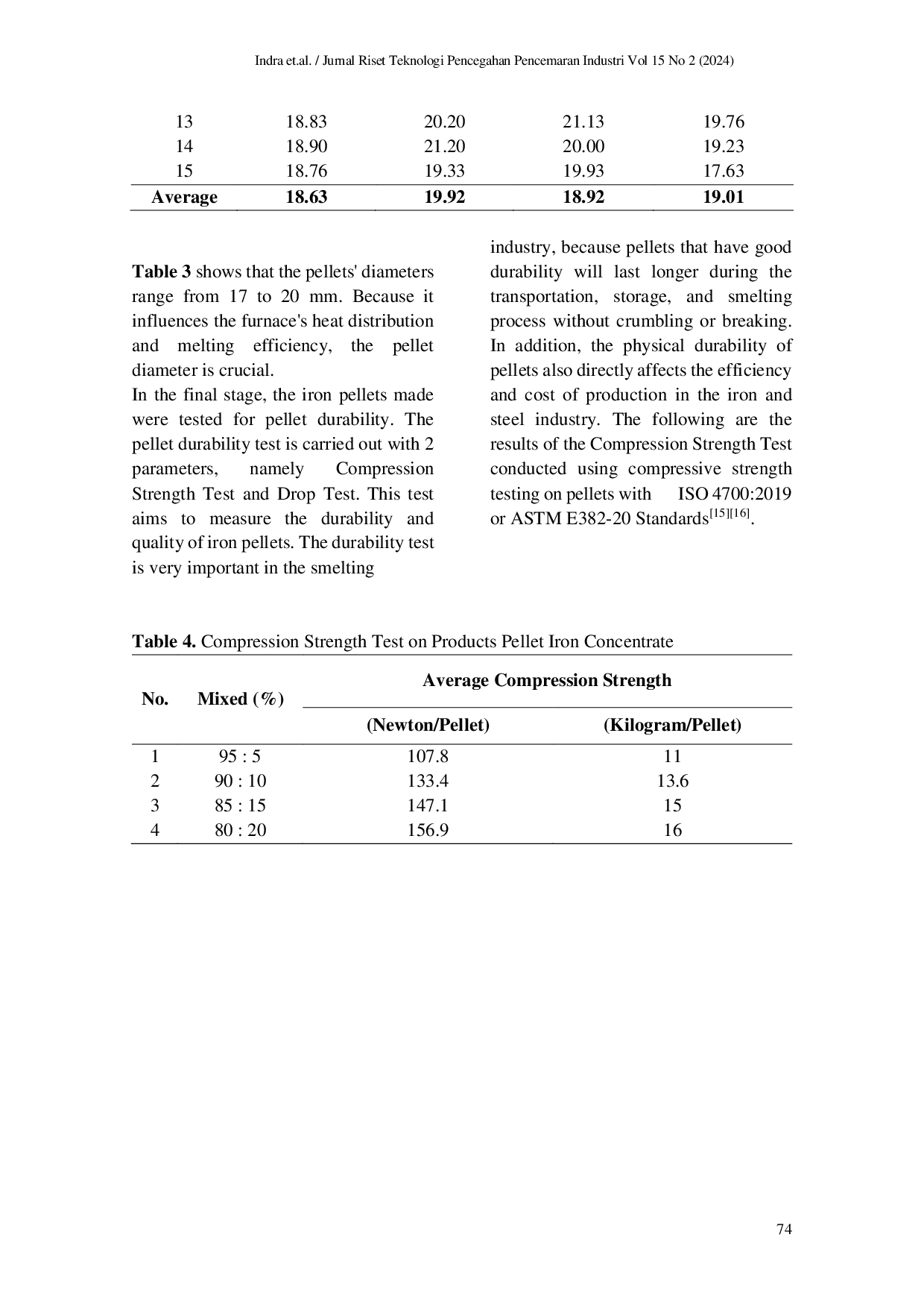 JURIS The Effect of Kaolin Addition as a Binder in Making Pellets Iron Concentrate