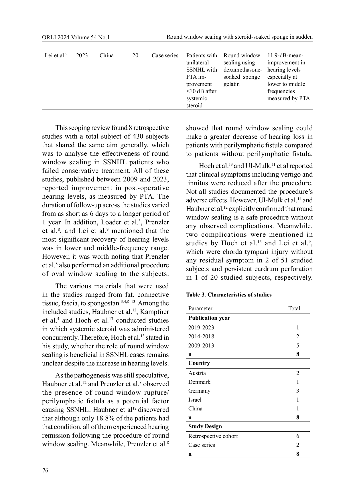 JURIS Round window sealing with steroid soaked sponge in sudden sensorineural hearing loss