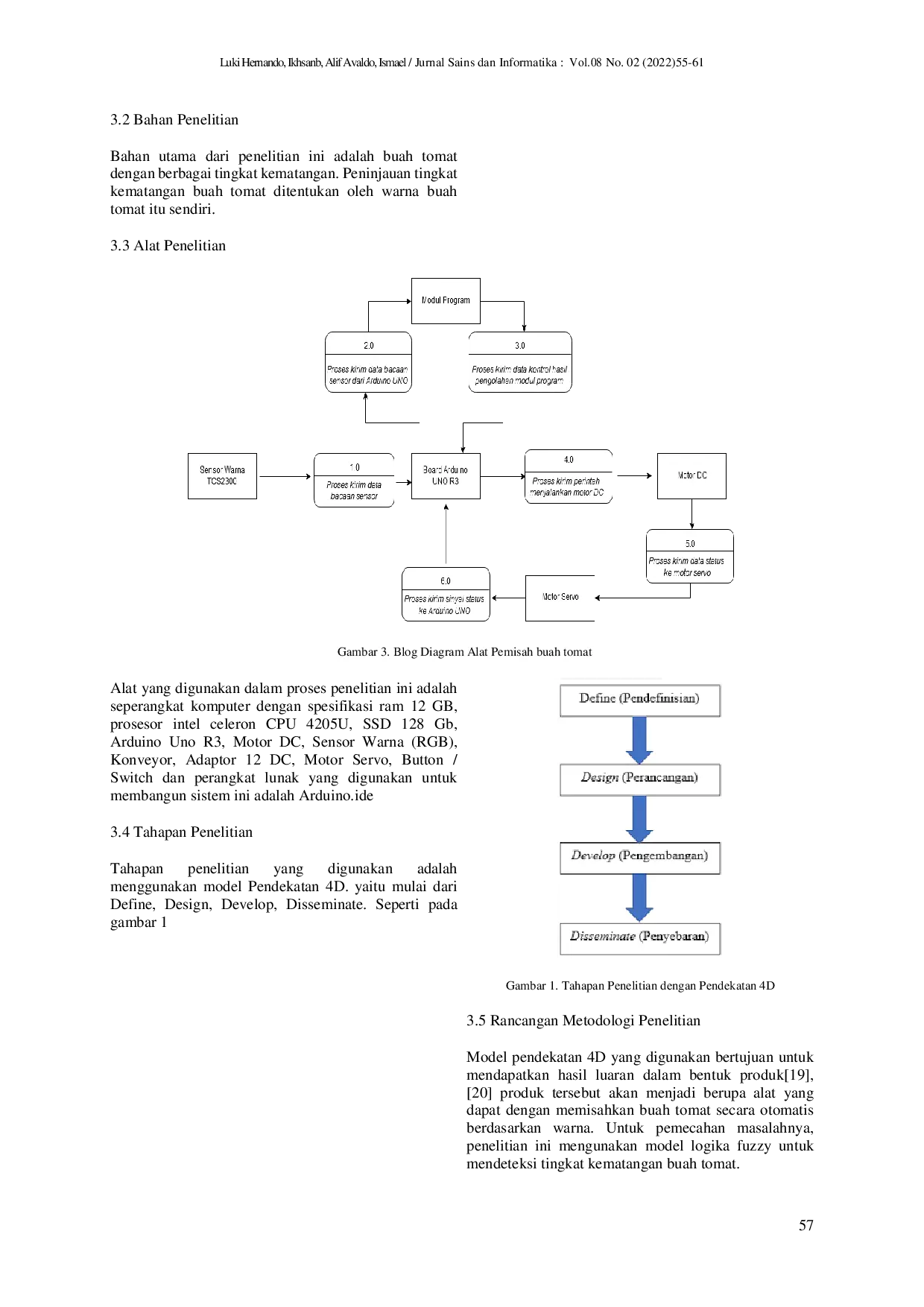 JURIS Implementasi Fuzzy Logic pada Alat Pemisah Buah Tomat