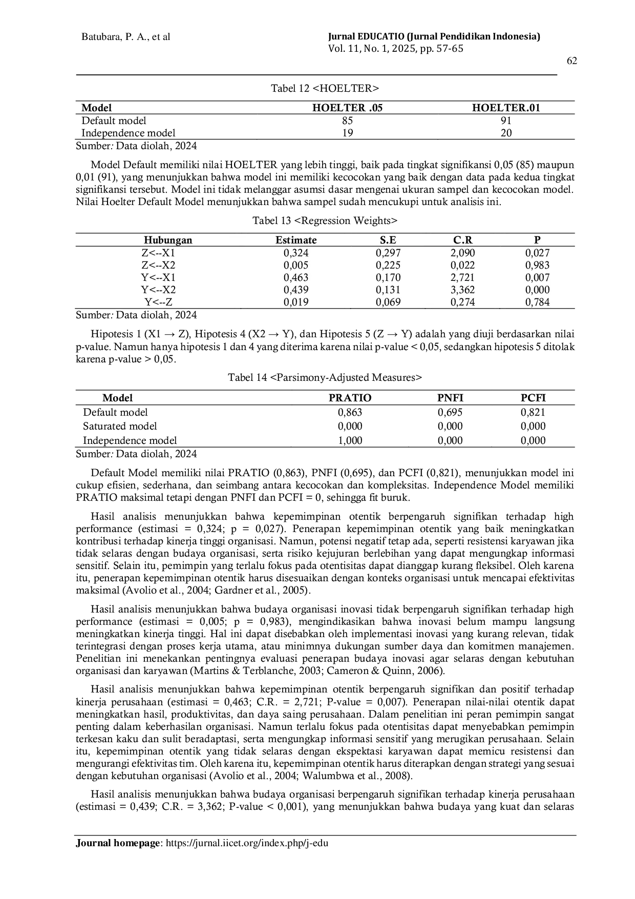 JURIS Pengaruh kontribusi kepemimpinan otentik budaya organisasi inovasi terhadap high performance sebagai kinerja perusahaan