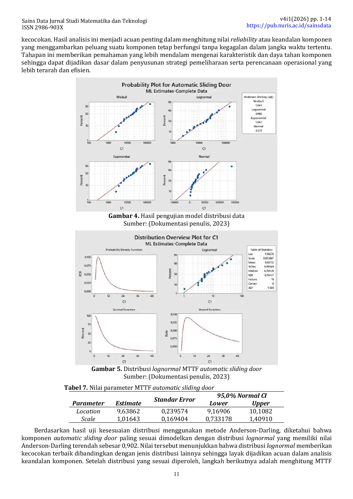 JURIS Penggunaan Metode Failure Mode and Effect Analysis FMEA untuk Meningkatkan Efektivitas Perawatan Platform Screen Door pada Stasiun Elevated MRT Jakarta
