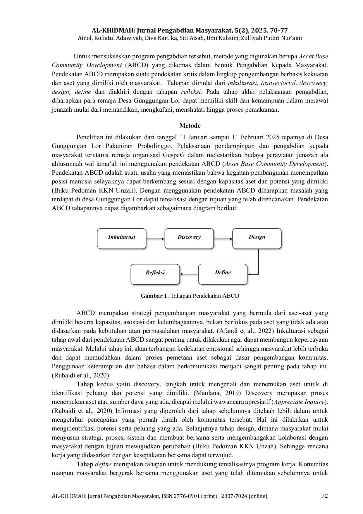 JURIS Gerakan Sosial Pemuda Gunggungan Lor dalam Melestarikan Budaya Perawatan Jenazah ala Ahlussunnah Wal Jama ah