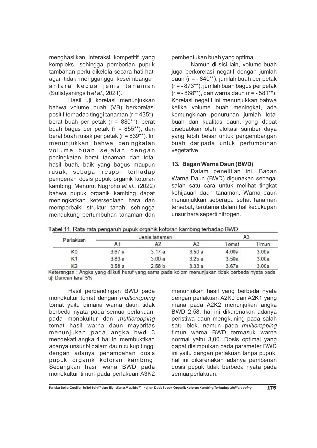 JURIS Kajian Dosis Pupuk Organik Kotoran Kambing Terhadap Multicropping Tanaman Tomat Solanum lycopersicum L Dan Timun Cucumis sativus L