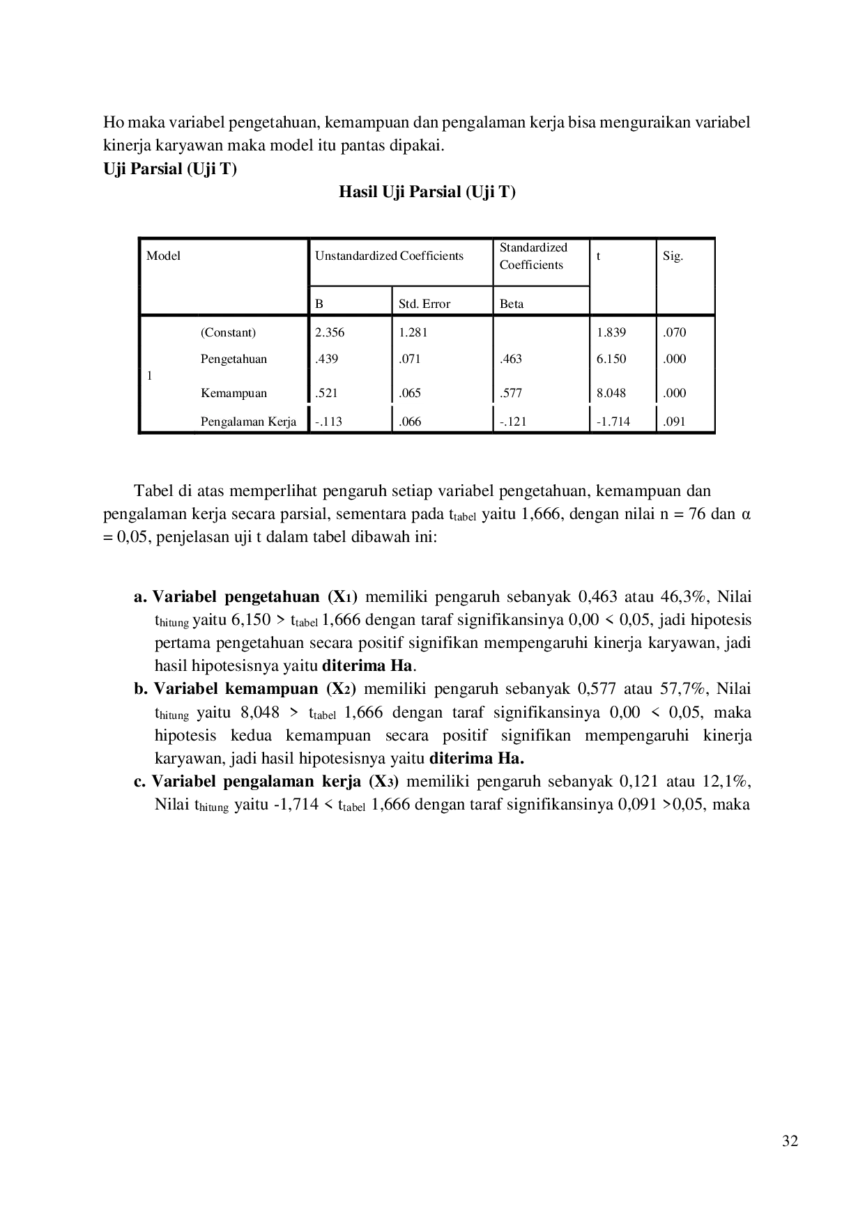 JURIS Pengaruh Pengetahuan Kemampuan Dan Pengalaman Kerja Terhadap Kinerja Pegawai Pada Kantor Dinas Lingkungan Hidup Kota Samarinda
