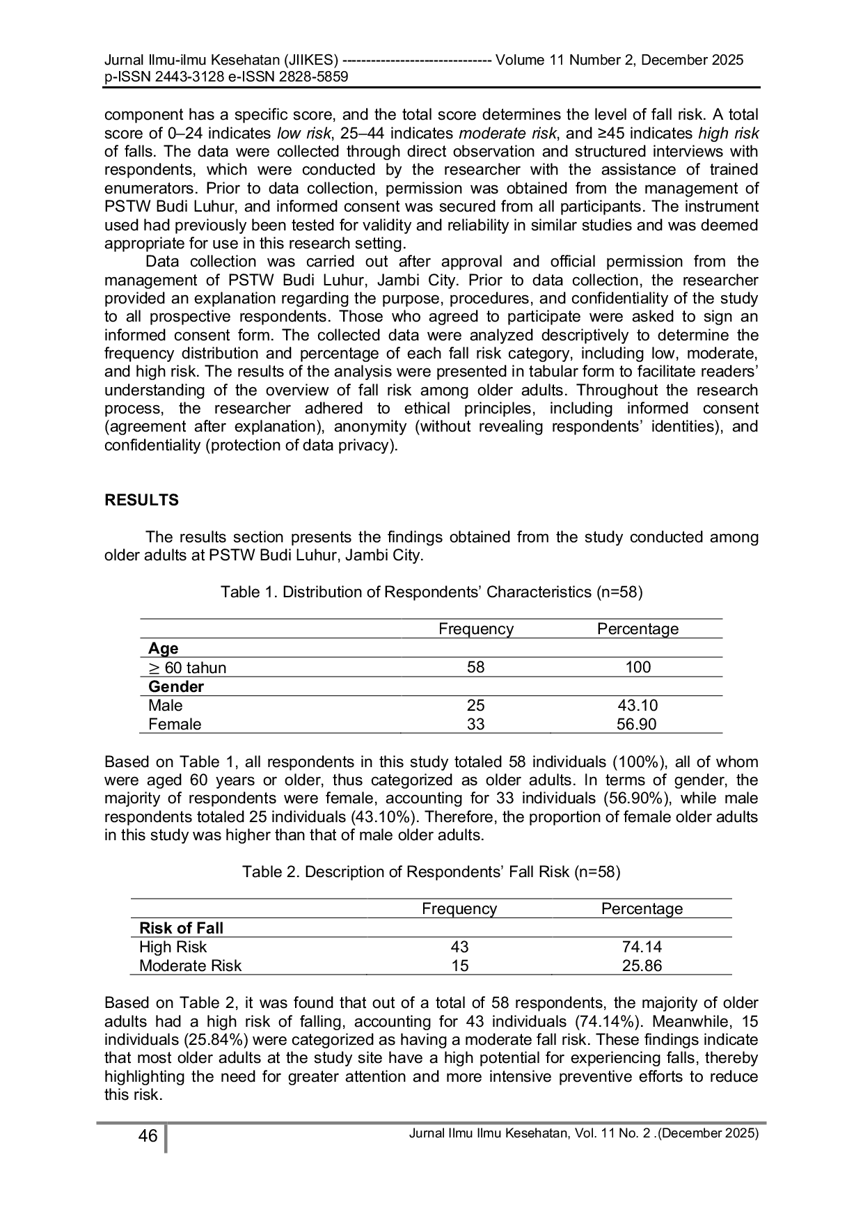 JURIS The Risk of Falls among Elderly at Panti Sosial Tresna Werdha Budi Luhur Jambi City