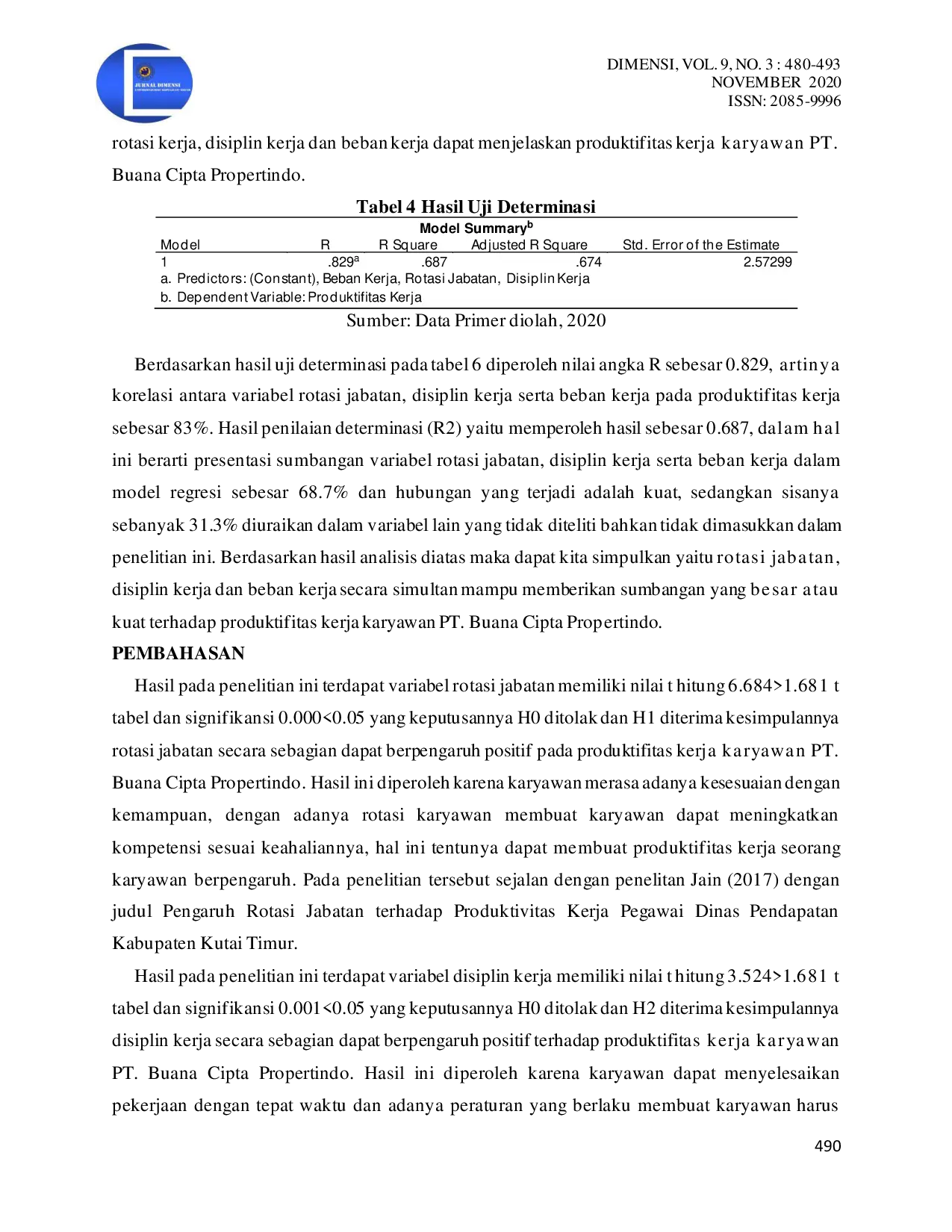 JURIS Pengaruh Rotasi Jabatan Disiplin Kerja dan Beban Kerja Terhadap Produktivitas Kerja Karyawan