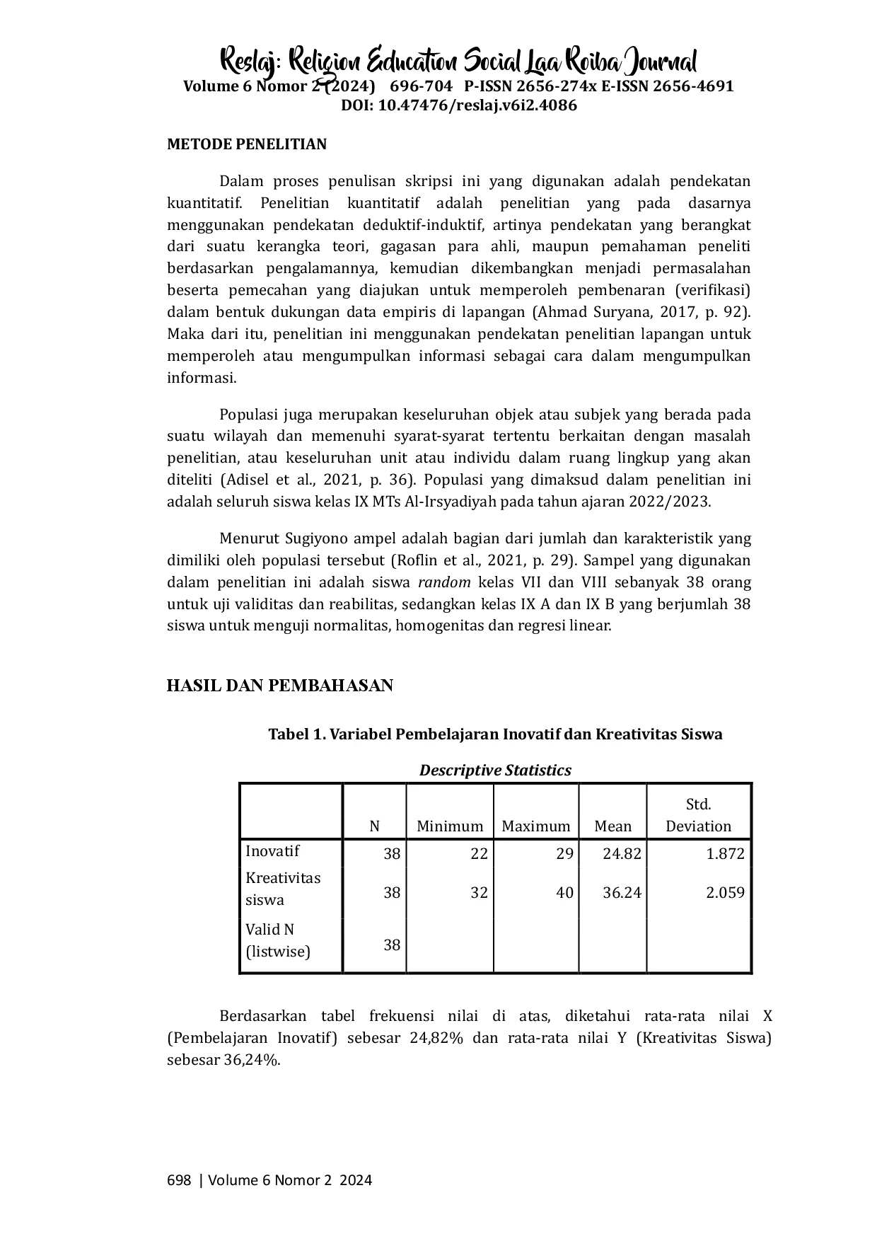 juris Pengaruh Pembelajaran Inovatif Terhadap Kreativitas Siswa Pada Mata Pelajaran SKI di Kelas IX MTs Al Irsyadiyah