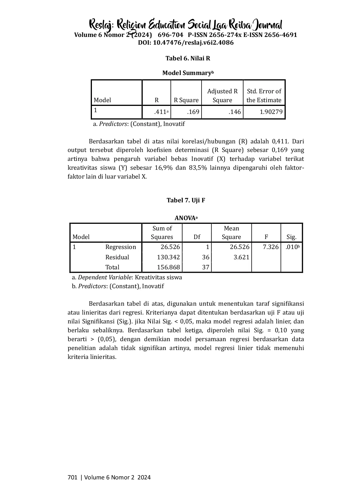 juris Pengaruh Pembelajaran Inovatif Terhadap Kreativitas Siswa Pada Mata Pelajaran SKI di Kelas IX MTs Al Irsyadiyah