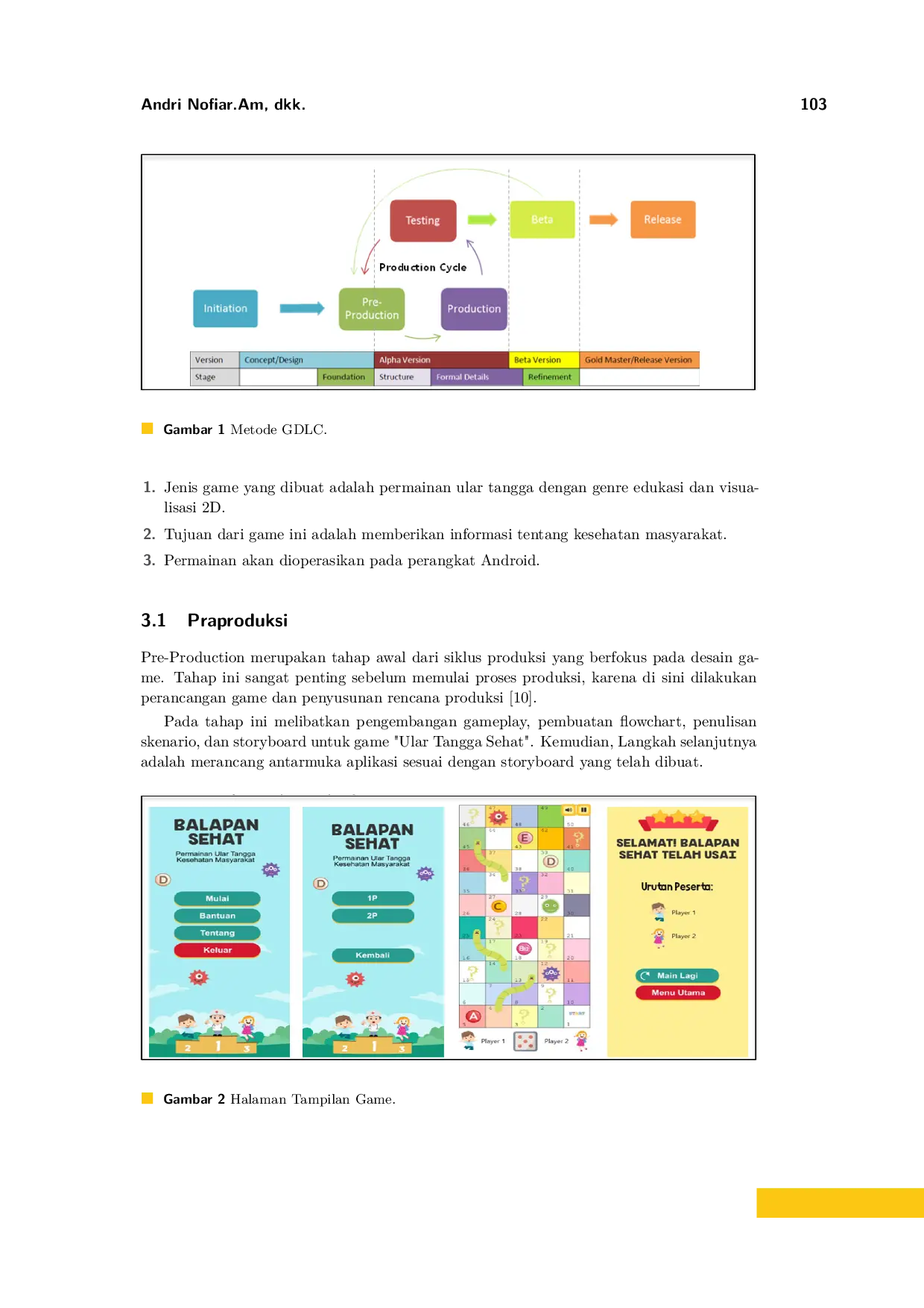 JURIS Application of the GDLC Method in making the Healthy Snakes and Ladders game using Unity