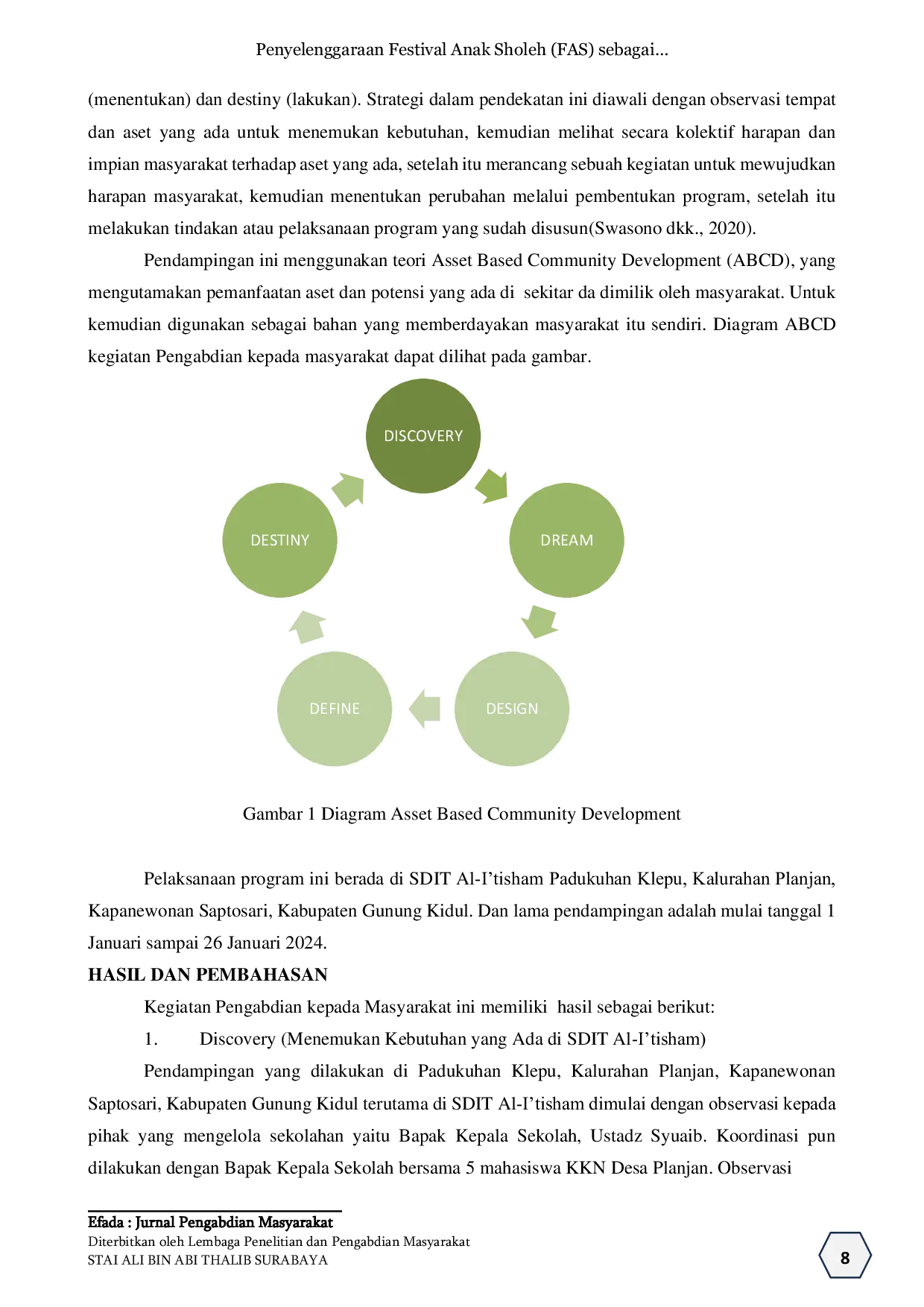 JURIS Penyelenggaraan Festival Anak Sholeh FAS sebagai Bentuk Pengabdian Masyarakat di Bidang Pendidikan