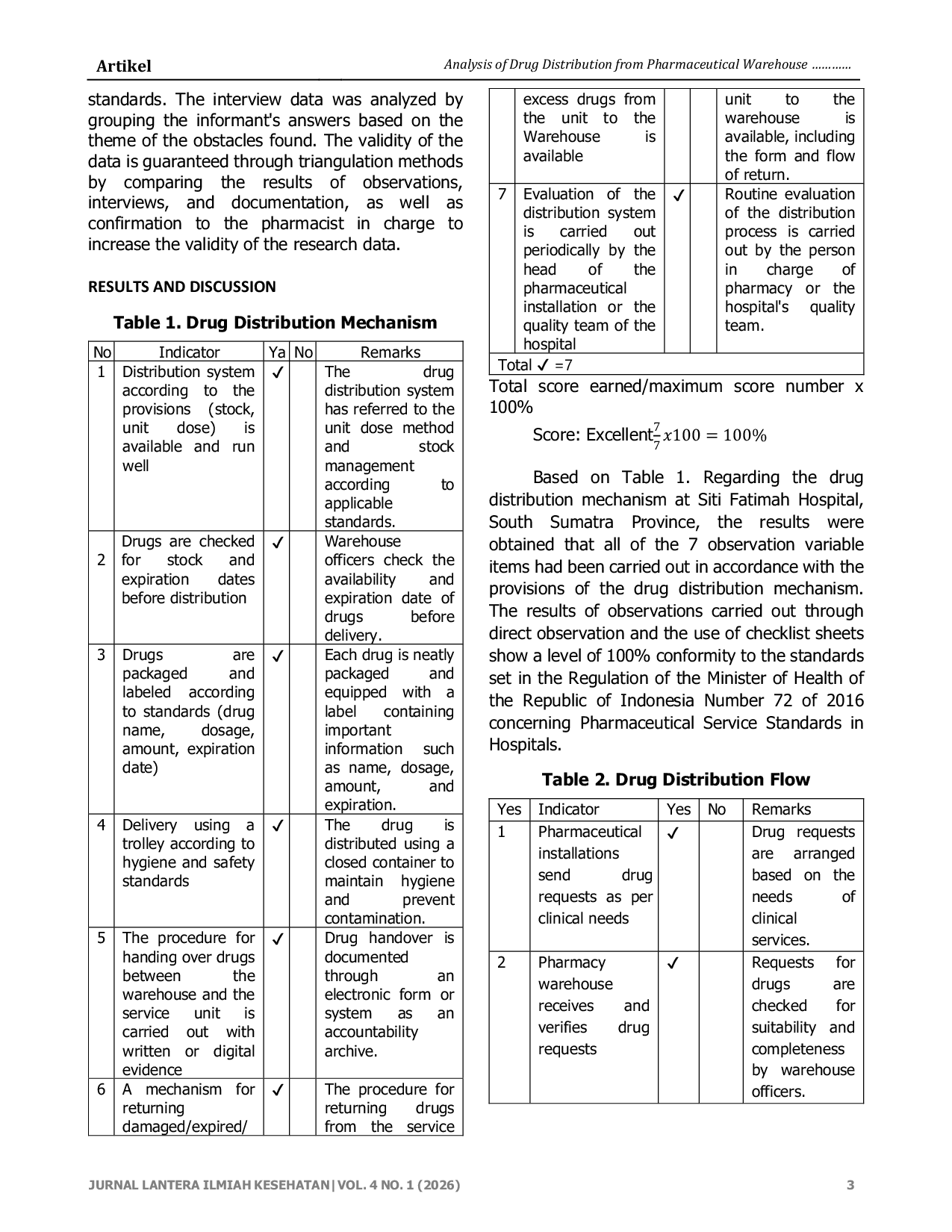 JURIS Analysis of Drug Distribution from Pharmaceutical Warehouse to Pharmaceutical Installation of Siti Fatimah Hospital Palembang in 2025