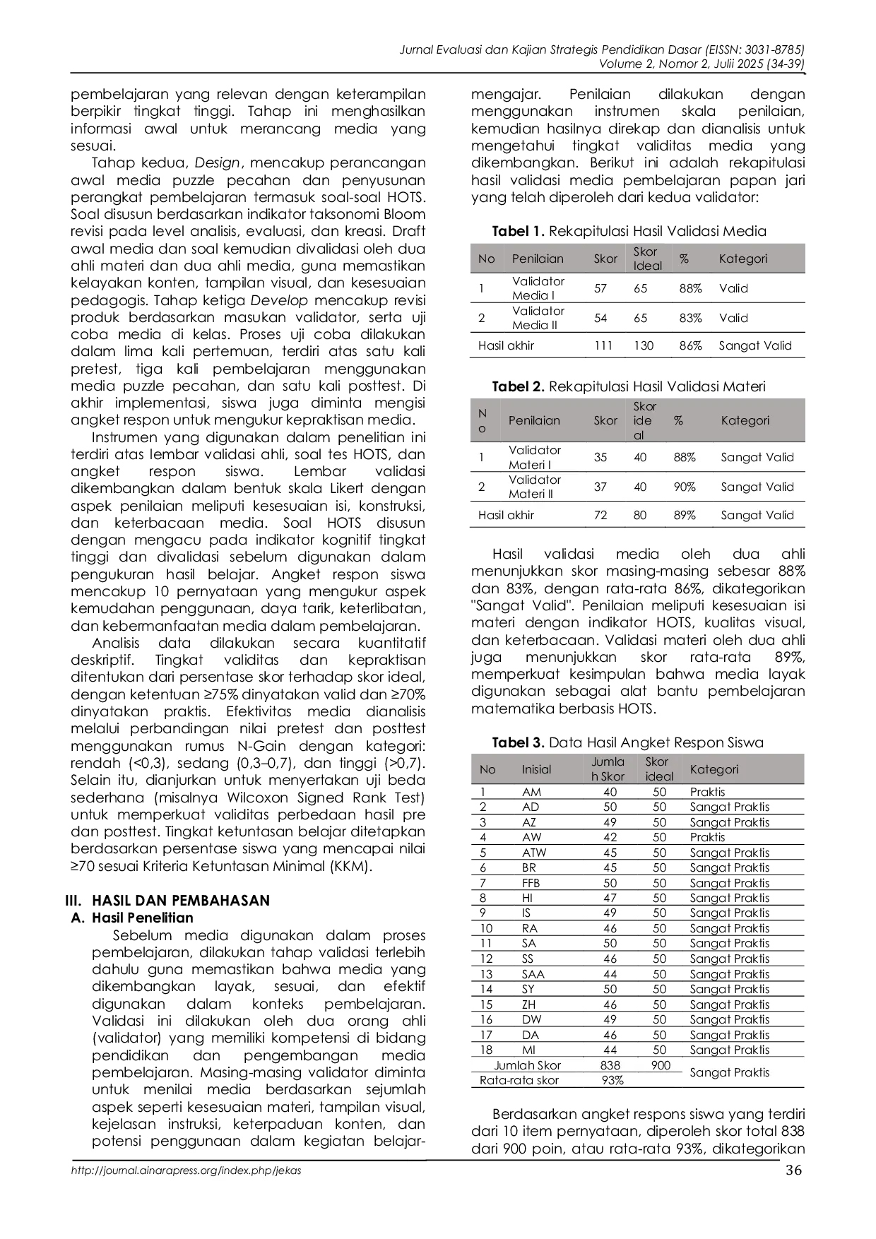 JURIS Pengembangan Media Puzzle Pecahan Terintegrasi HOTS dalam Pembelajaran Matematika untuk Siswa Sekolah Dasar