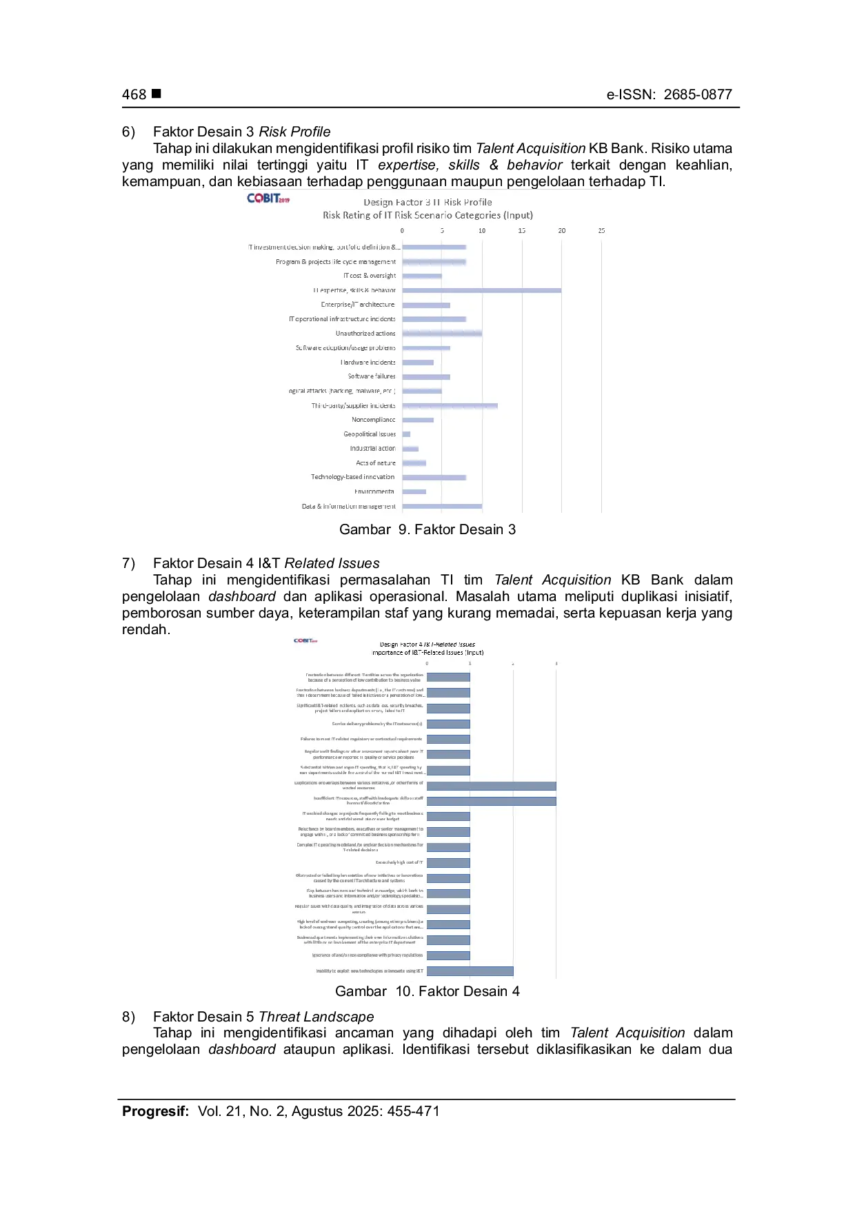 JURIS Audit Tata Kelola TI Talent Acquisition KB Bank Dengan COBIT 2019