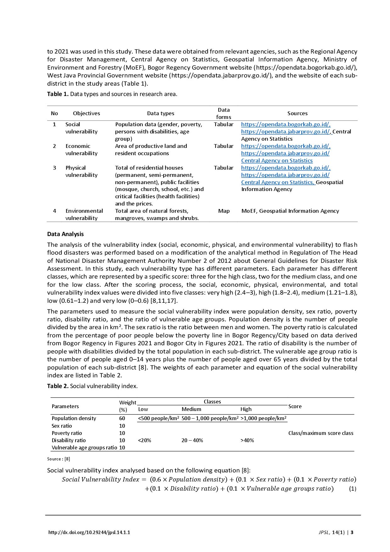juris Vulnerability Assessment to Flash Floods Disasters in the Upper Cisadane Watershed