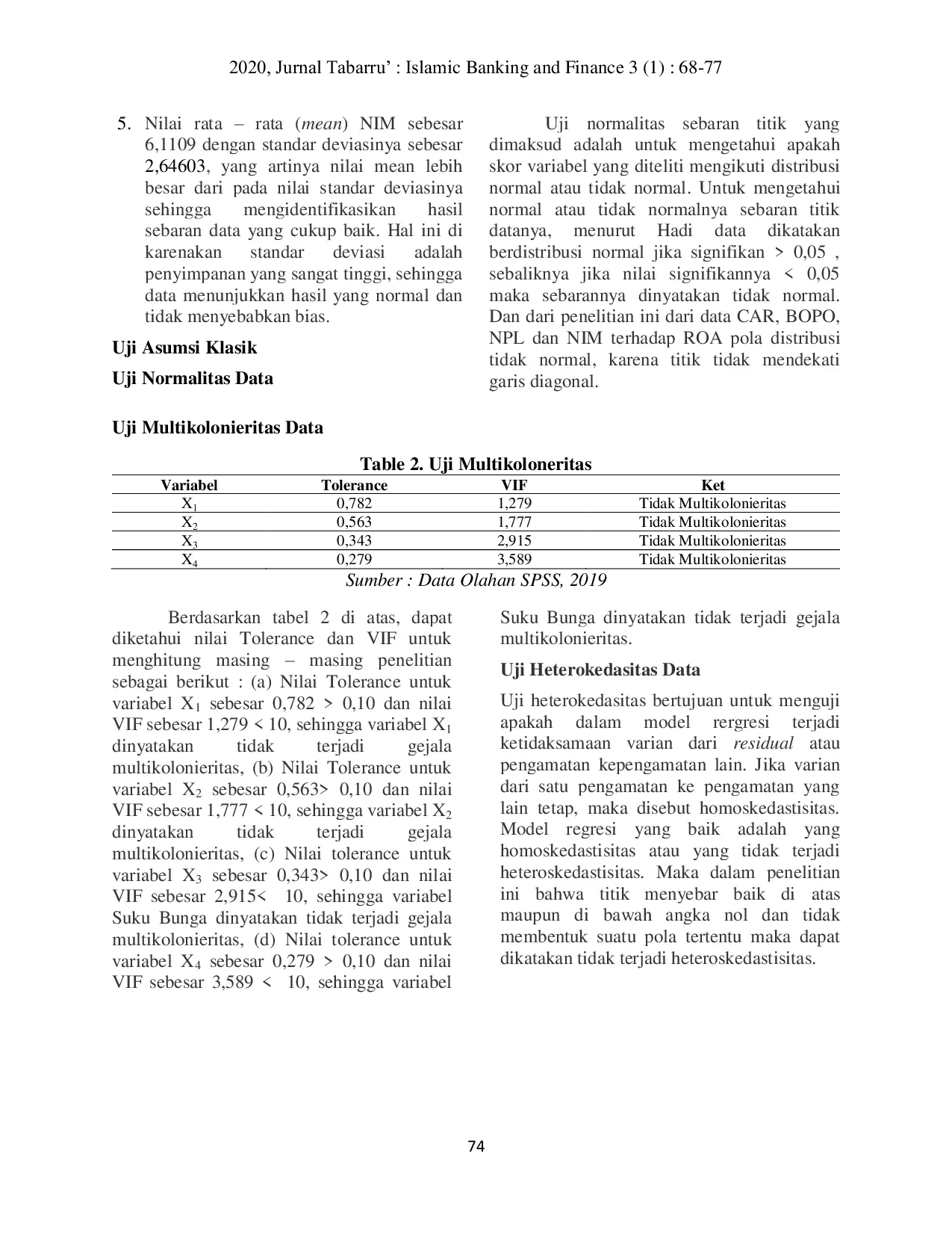 JURIS PENGARUH FAKTOR CAMEL TERHADAP PROFITABILITAS ROA PADA BANK UMUM SYARIAH PERIODE 2014 2018