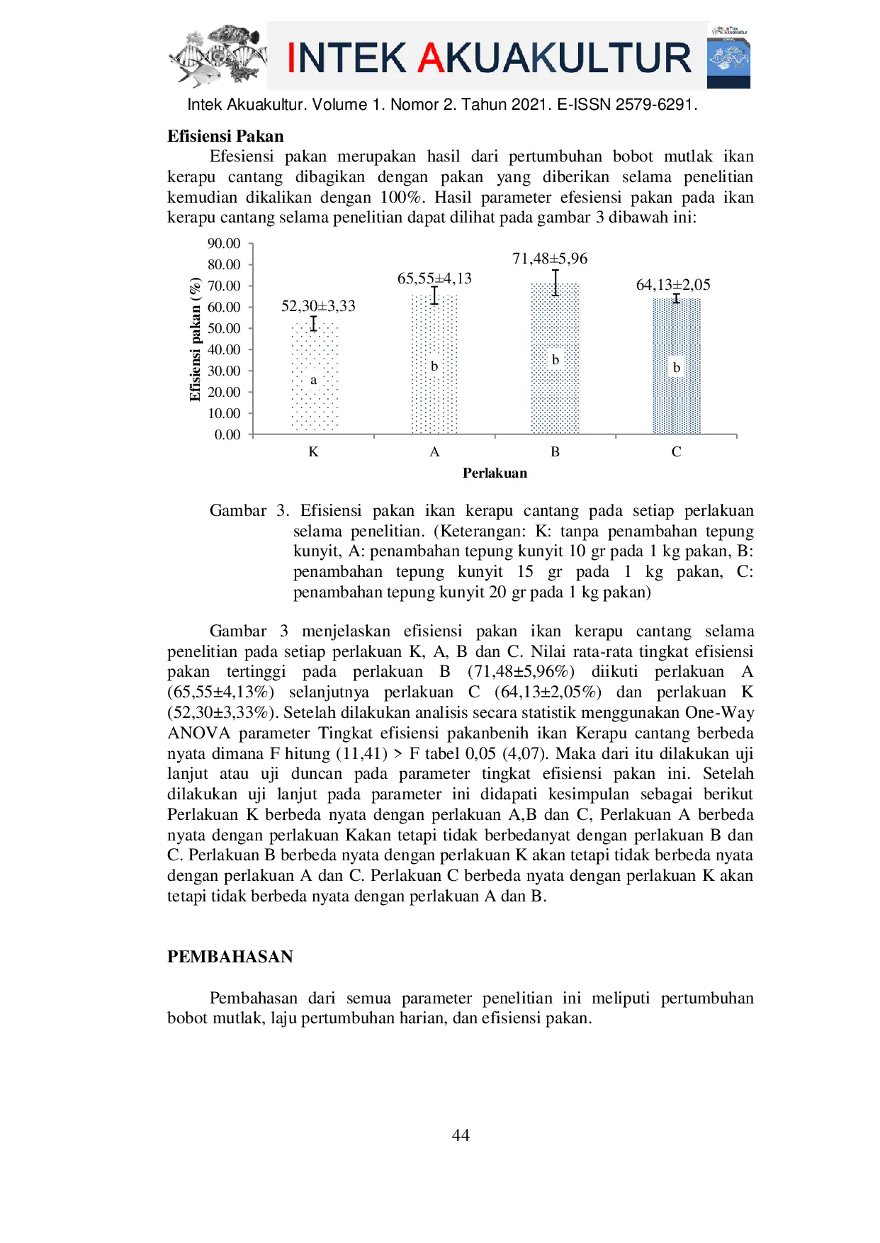 JURIS Penambahan Tepung Kunyit dalam Pakan Buatan Terhadap Pertumbuhan Ikan Kerapu Cantang Epinephelus fuscogutattus x Epinephelus lanceolatus