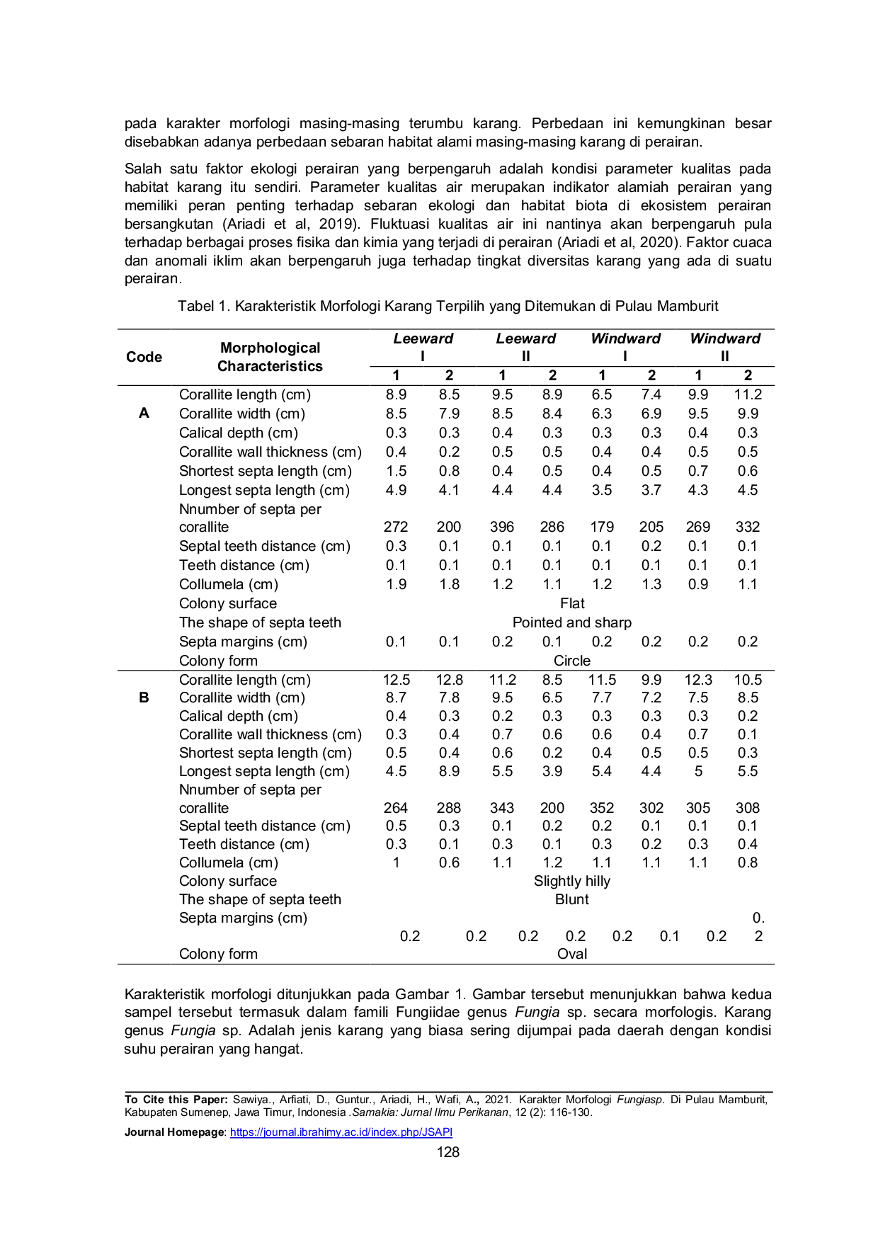 JURIS Karakter Morfologi Fungiasp Di Pulau Mamburit Kabupaten Sumenep Jawa Timur Indonesia