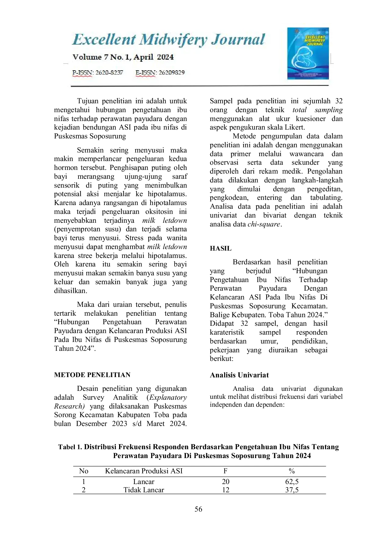 JURIS Hubungan Pengetahuan Ibu Nifas Tentang Perawatan Payudara Dengan Kelancaran Produksi ASI Di Puskesmas Soposurung Tahun 2024