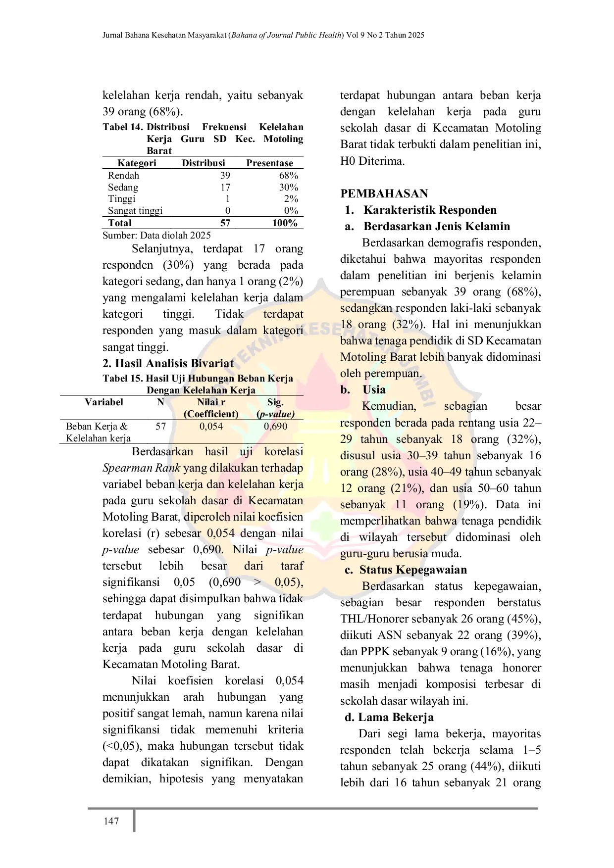 JURIS Hubungan Beban Kerja dengan Kelelahan Pada Guru Sekolah Dasar di Kecamatan Motoling Barat