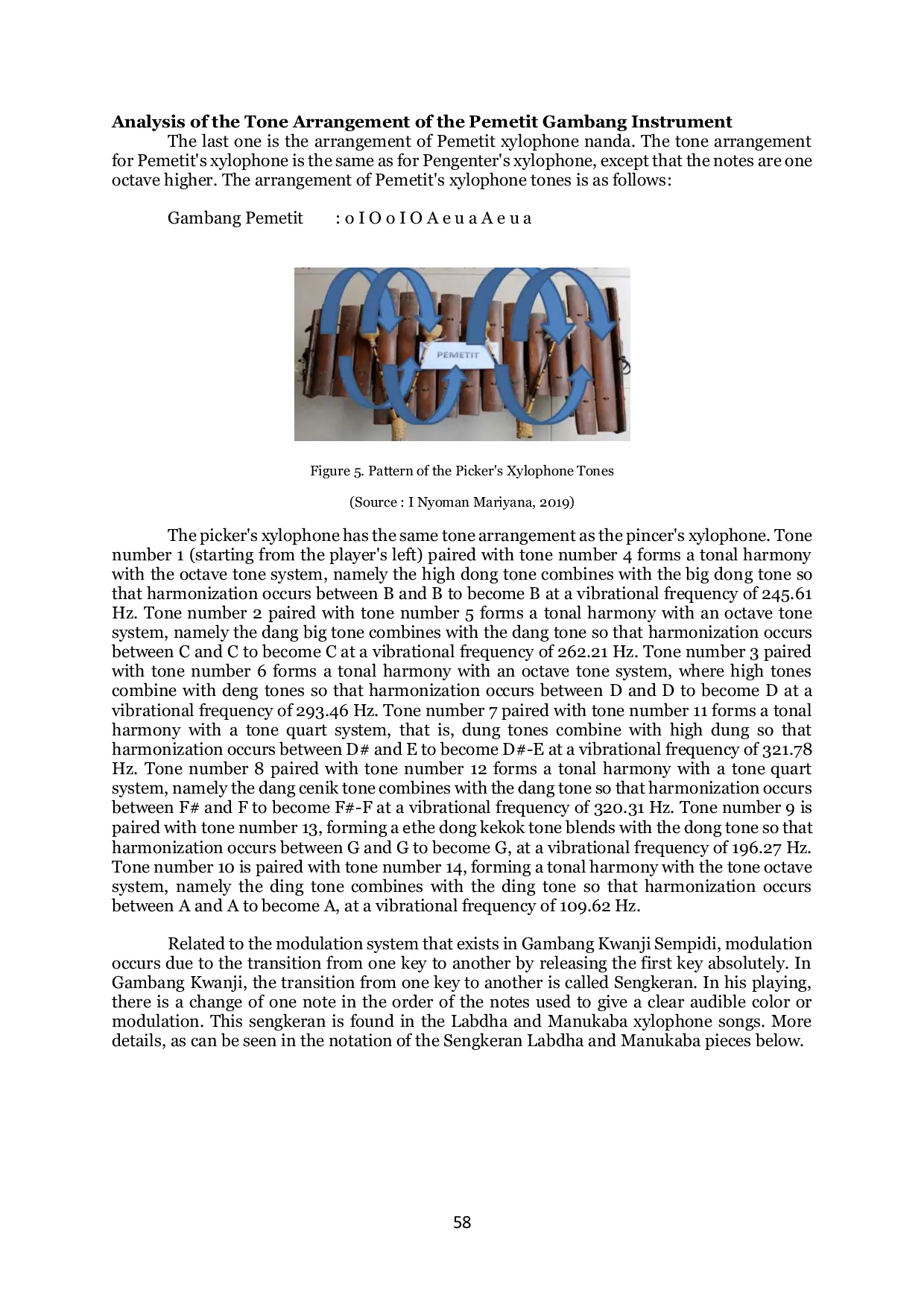 JURIS The Concept of Harmony and Modulation in Kwanji Sempidi s Gambang