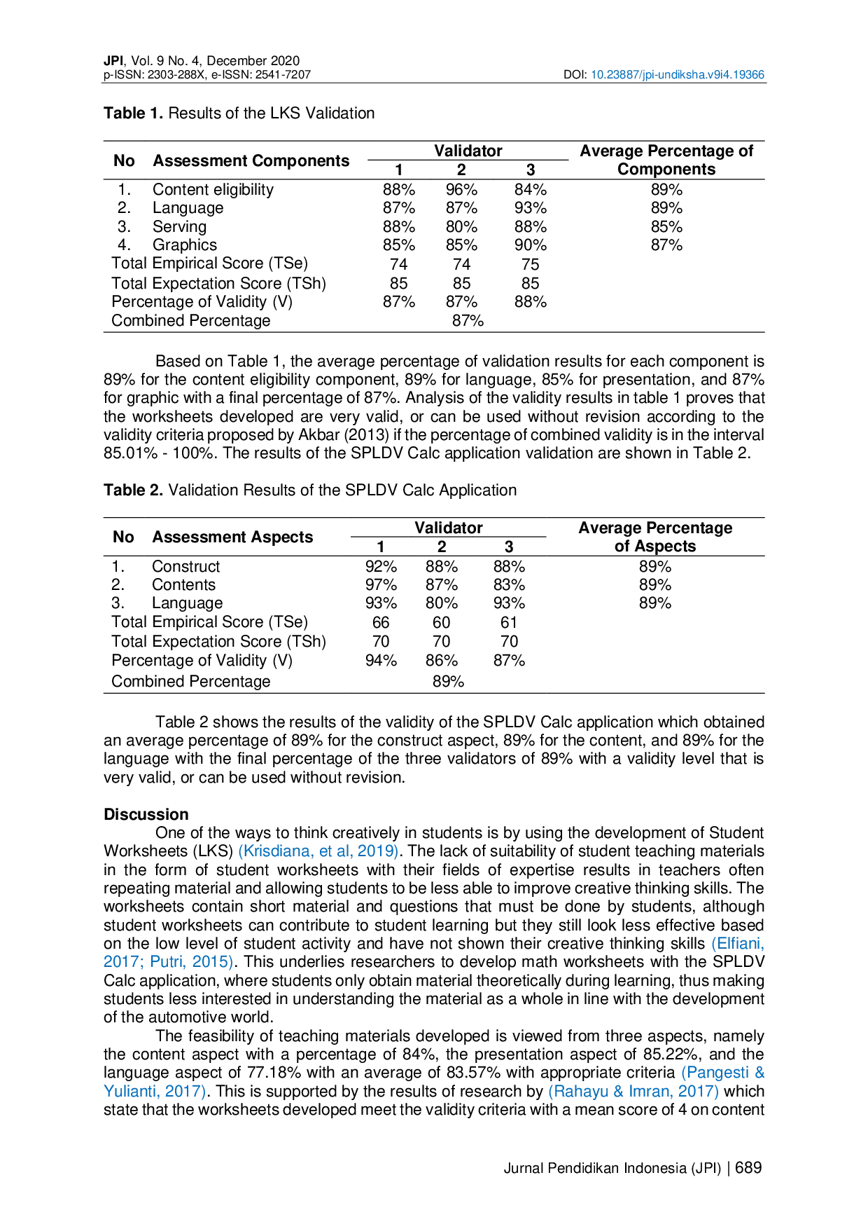 juris Student Worksheets With The Spldv Calc Application To Improve Creative Thinking Abilities
