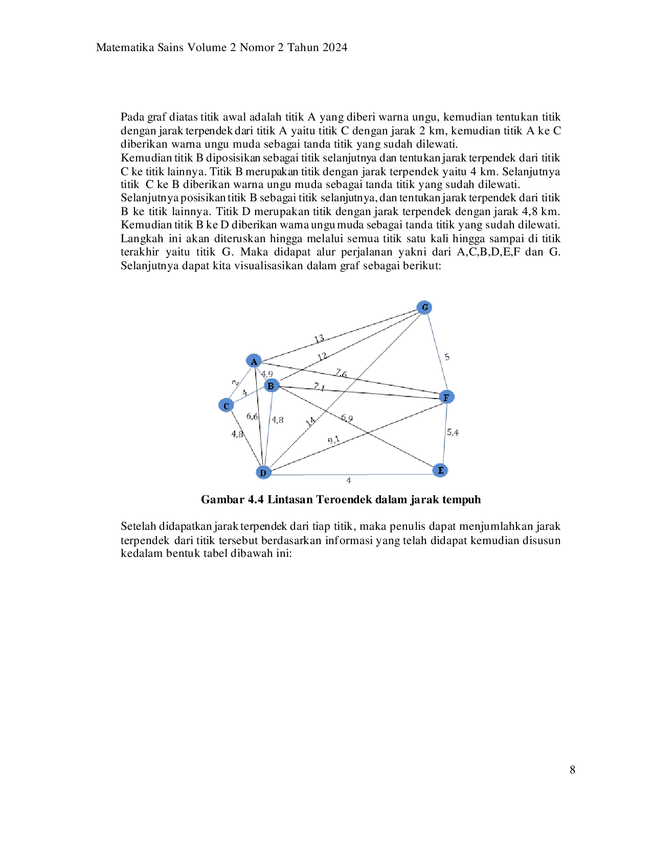 JURIS Algoritma Prim Dalam Penentuan Lintasan Terpendek Dan Lintasan Tercepat Pada Pendistribusian Barang Pt Sumber Alfaria Trijaya Tbk Pekanbaru