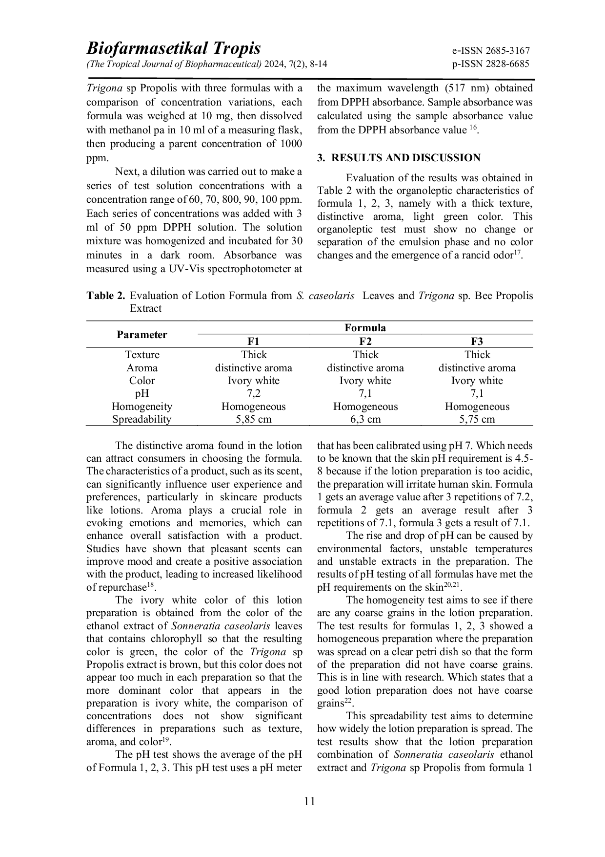 JURIS Antioxidant Activity of Lotion From Sonneratia caseolaris Leaves and Trigona sp Propolis Extract