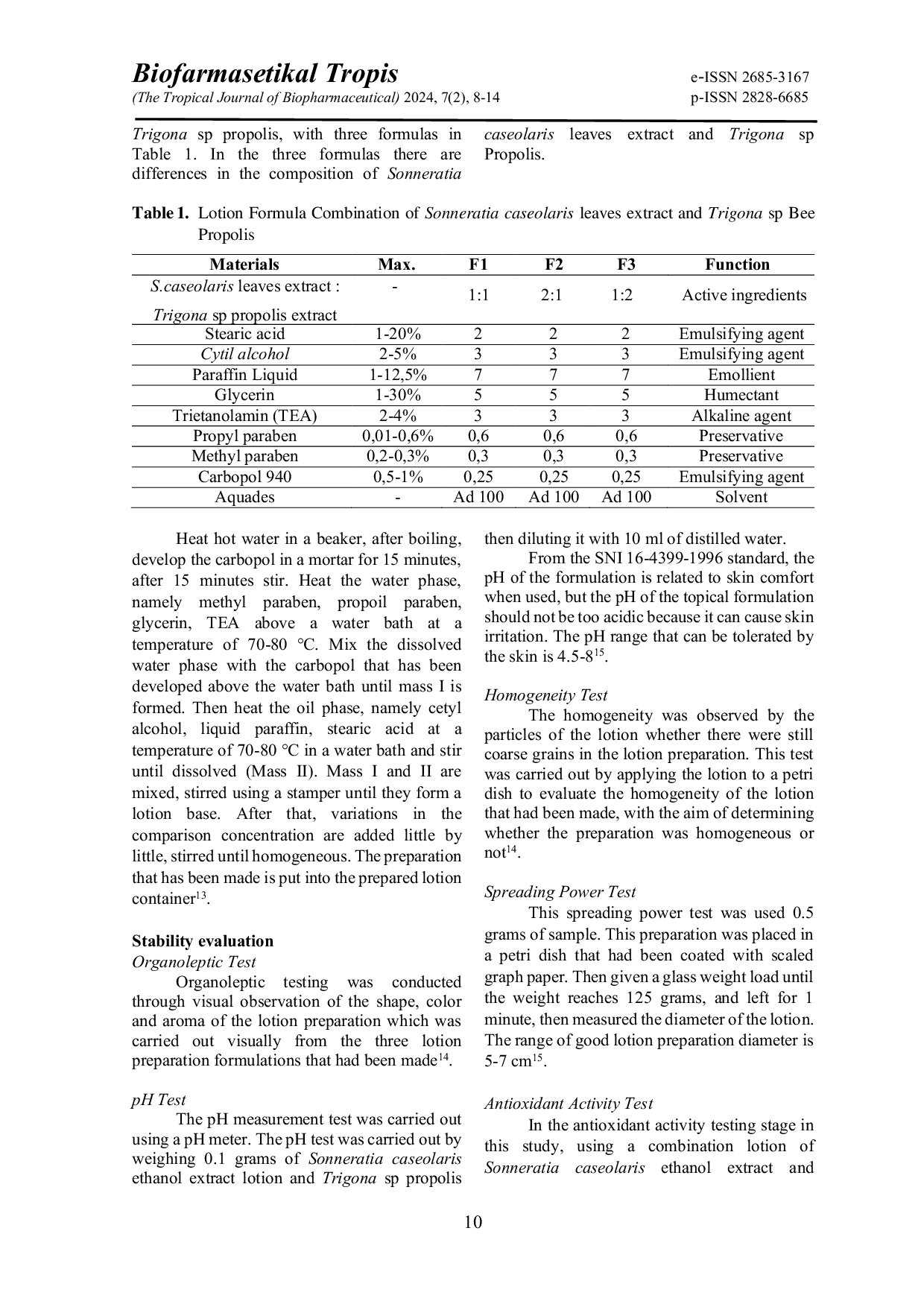 JURIS Antioxidant Activity of Lotion From Sonneratia caseolaris Leaves and Trigona sp Propolis Extract