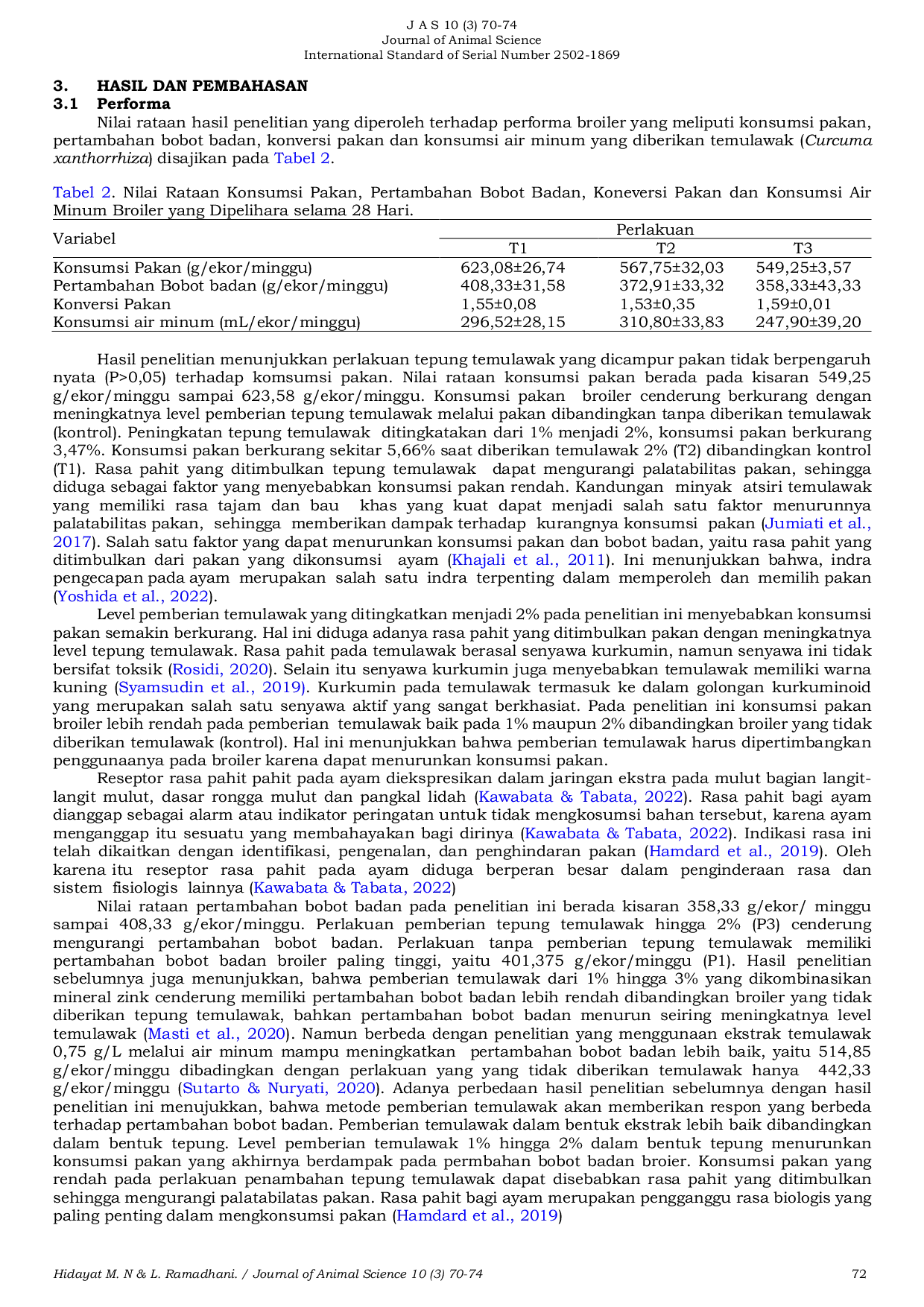 JURIS Efektifitas Tepung Temulawak Curcuma zanthorriza sebagai Fitobiotik terhadap Performa dan Kualitas Karkas Broiler
