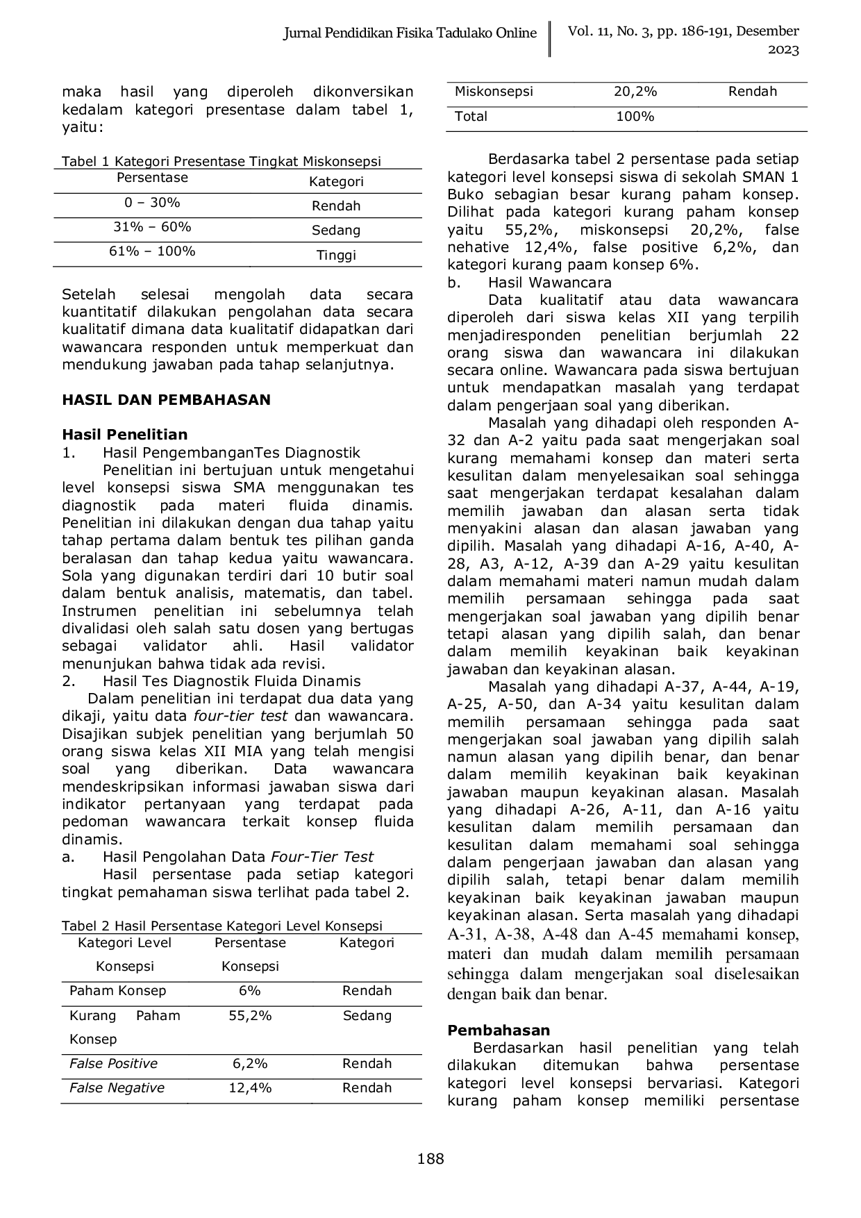 JURIS Analisis Level Konsepsi Siswa SMA Menggunakan Tes Diagnostik Pada Materi Fluida Dinamis