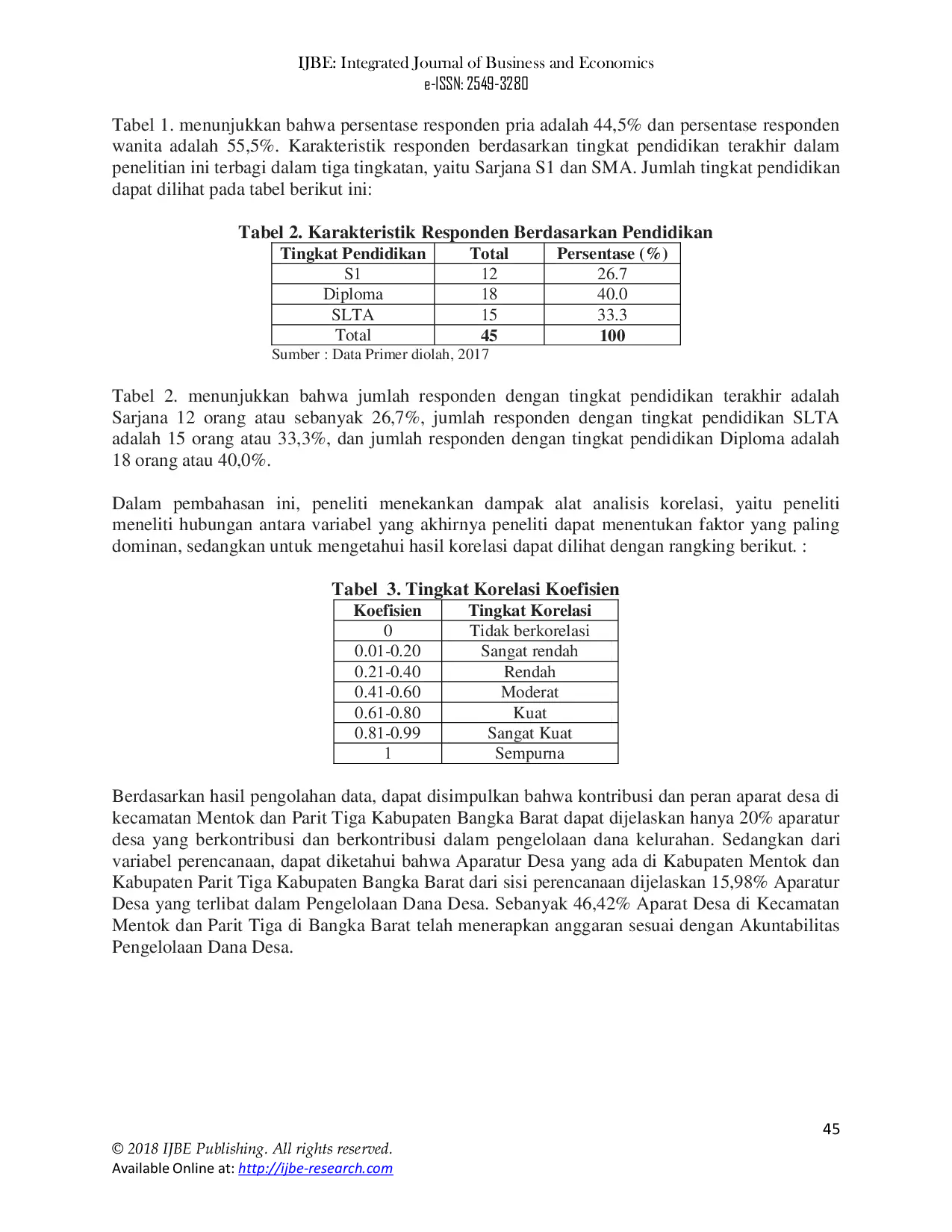 JURIS Contribution Linkage and Role of Village Apparatus in Village Finance Management to Achieve Accountability of Village Revenue Expenditure Budget