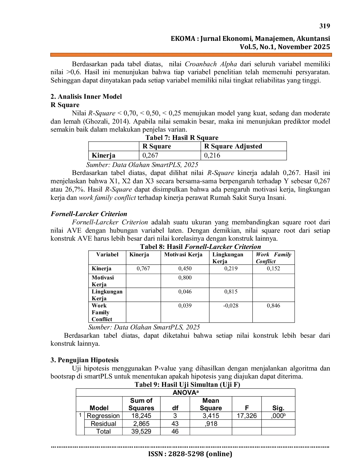 JURIS Pengaruh Motivasi Kerja Lingkungan Kerja dan Work Family Conflict terhadap Kinerja Perawat Rumah Sakit Surya Insani