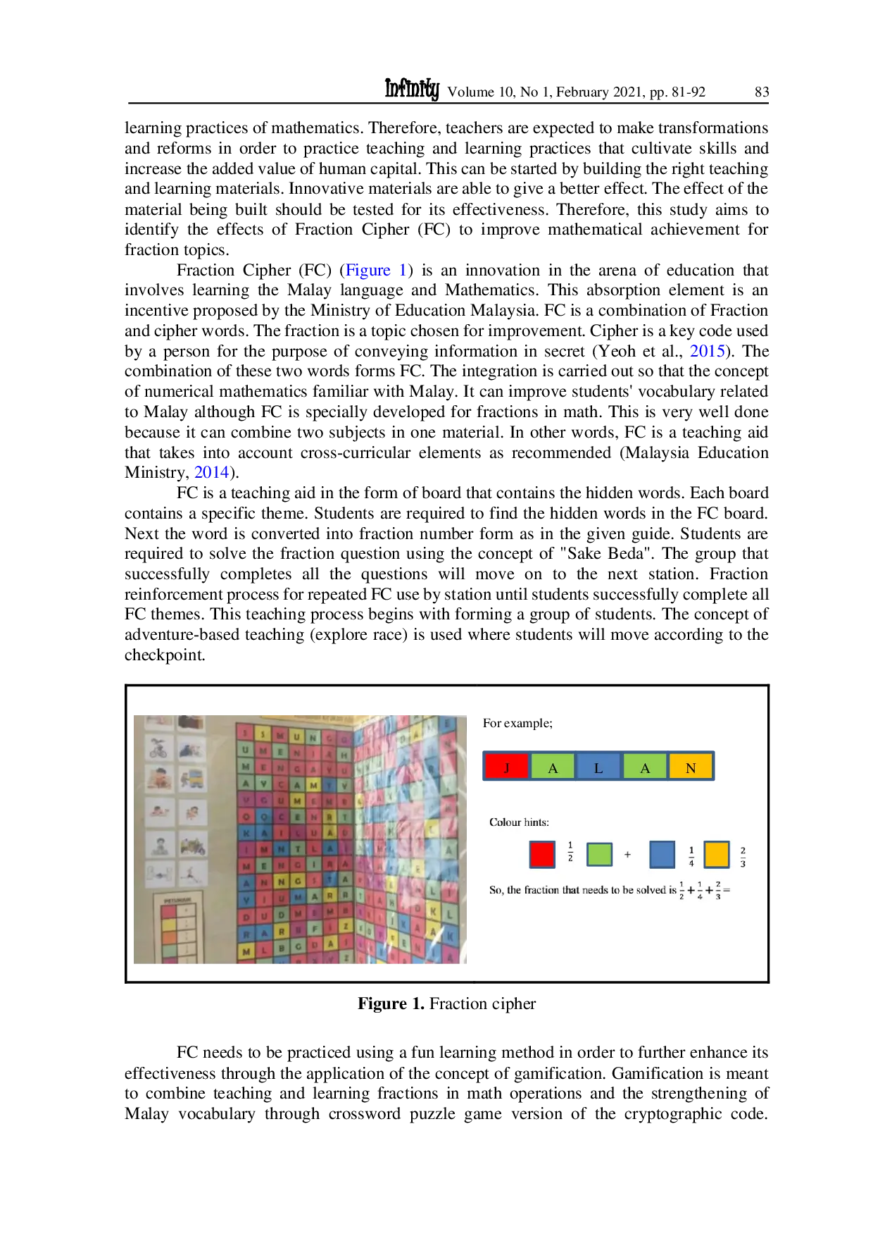 juris Fraction Cipher A Way To Enhance Student Ability In Addition And Subtraction Fraction