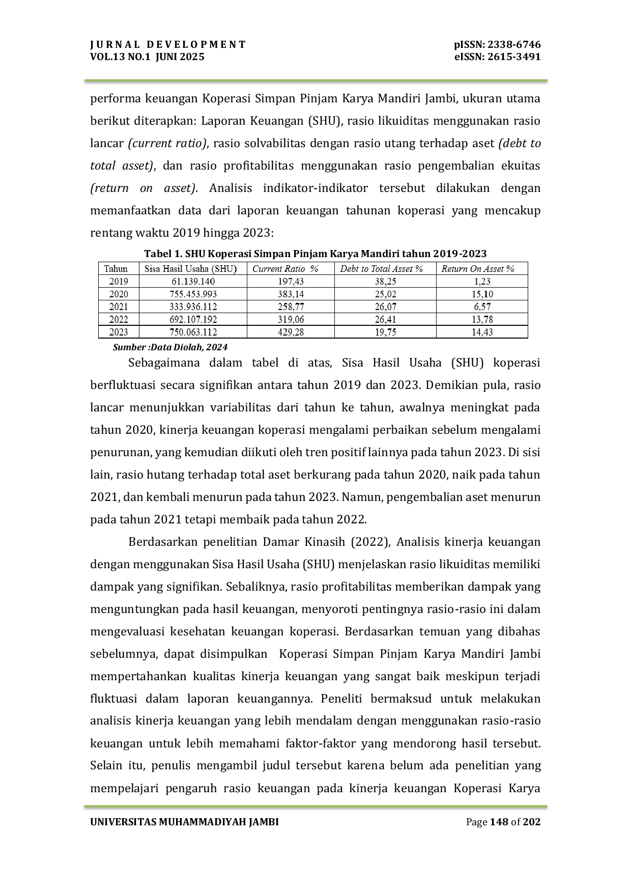 JURIS Pengaruh Rasio Likuiditas Solvabilitas dan Profitabilitas terhadap Kinerja Keuangan pada Koperasi Simpan Pinjam Karya Mandiri Jambi Periode 2019 2023