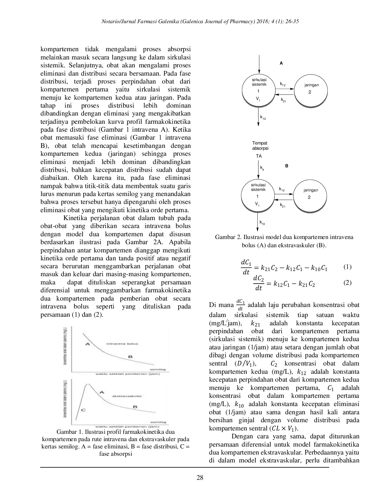 JURIS Pemodelan Farmakokinetika Berbasis Populasi dengan R Model Dua Kompartemen Ekstravaskuler