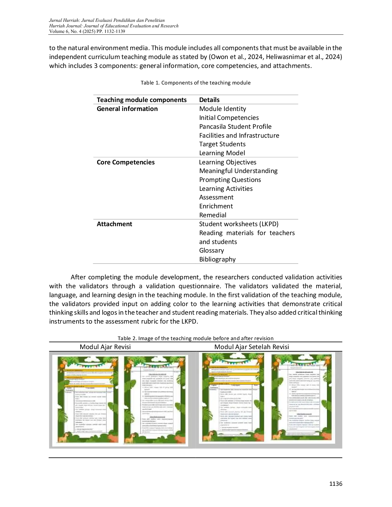 JURIS Pengembangan Modul Pembelajaran Berbasis Alur MERDEKA dengan Pembelajaran di Luar Kelas untuk Meningkatkan Kemampuan Berpikir Kritis Siswa dalam Pembelajaran IPA Kelas VII di SMP 2 Darul Hikmah Kabup