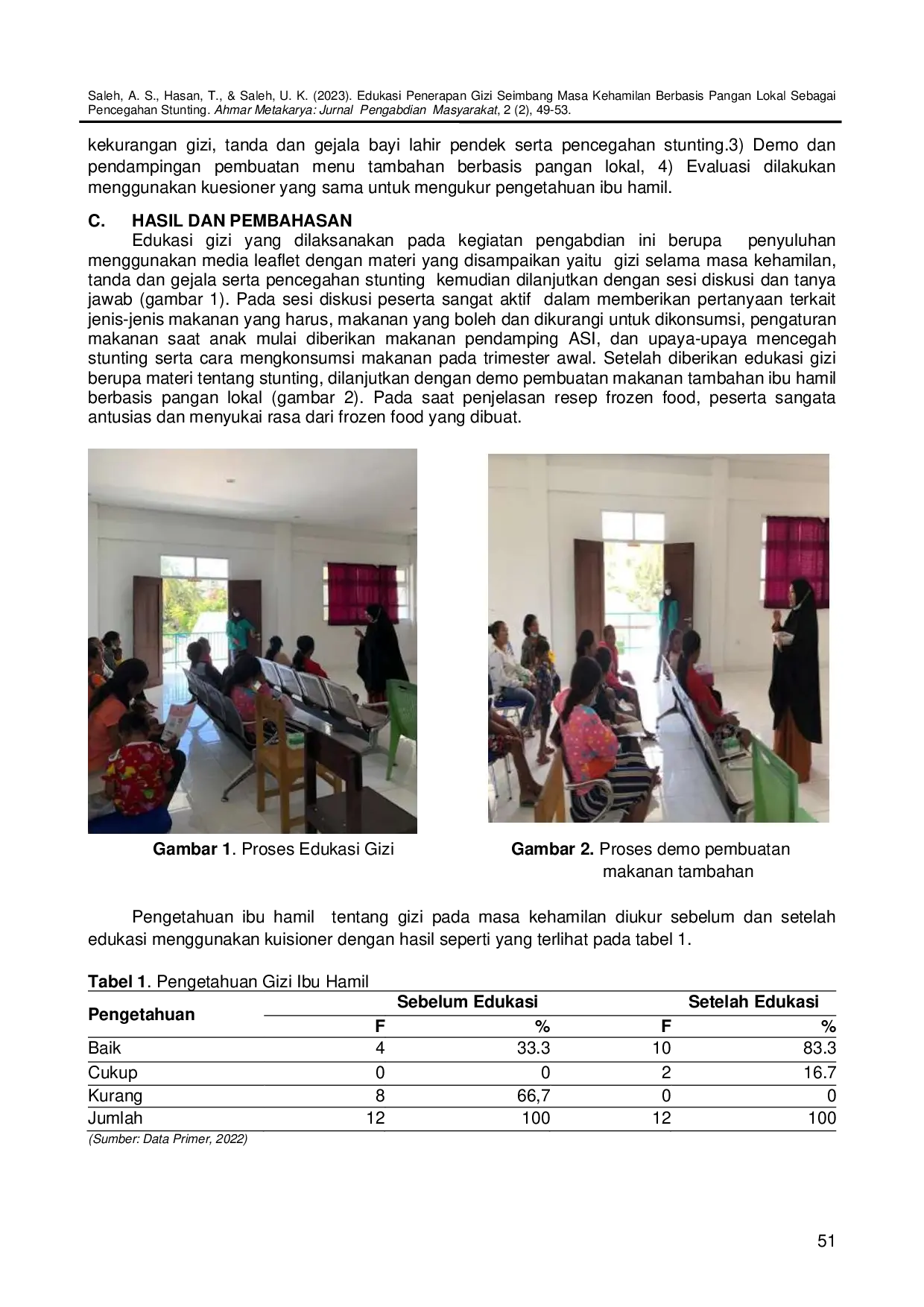 juris Edukasi Penerapan Gizi Seimbang Masa Kehamilan Berbasis Pangan Lokal Sebagai Pencegahan Stunting