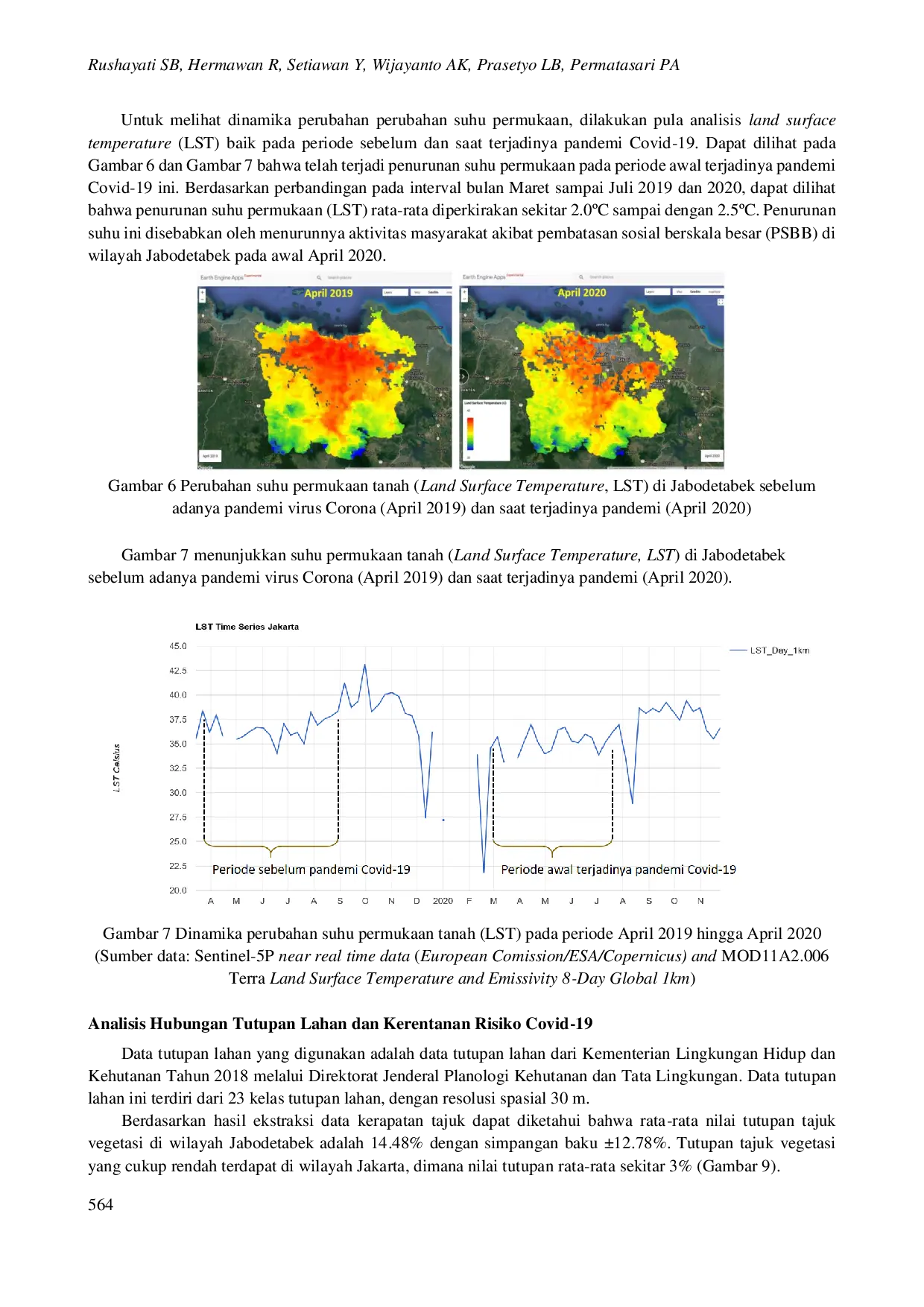 juris Pengaruh Pola Pemanfaatan Ruang Terbuka Hijau Terhadap Dinamika Perubahan Kualitas Udara Akibat Pandemi Covid 19 Di Wilayah Jabodetabek