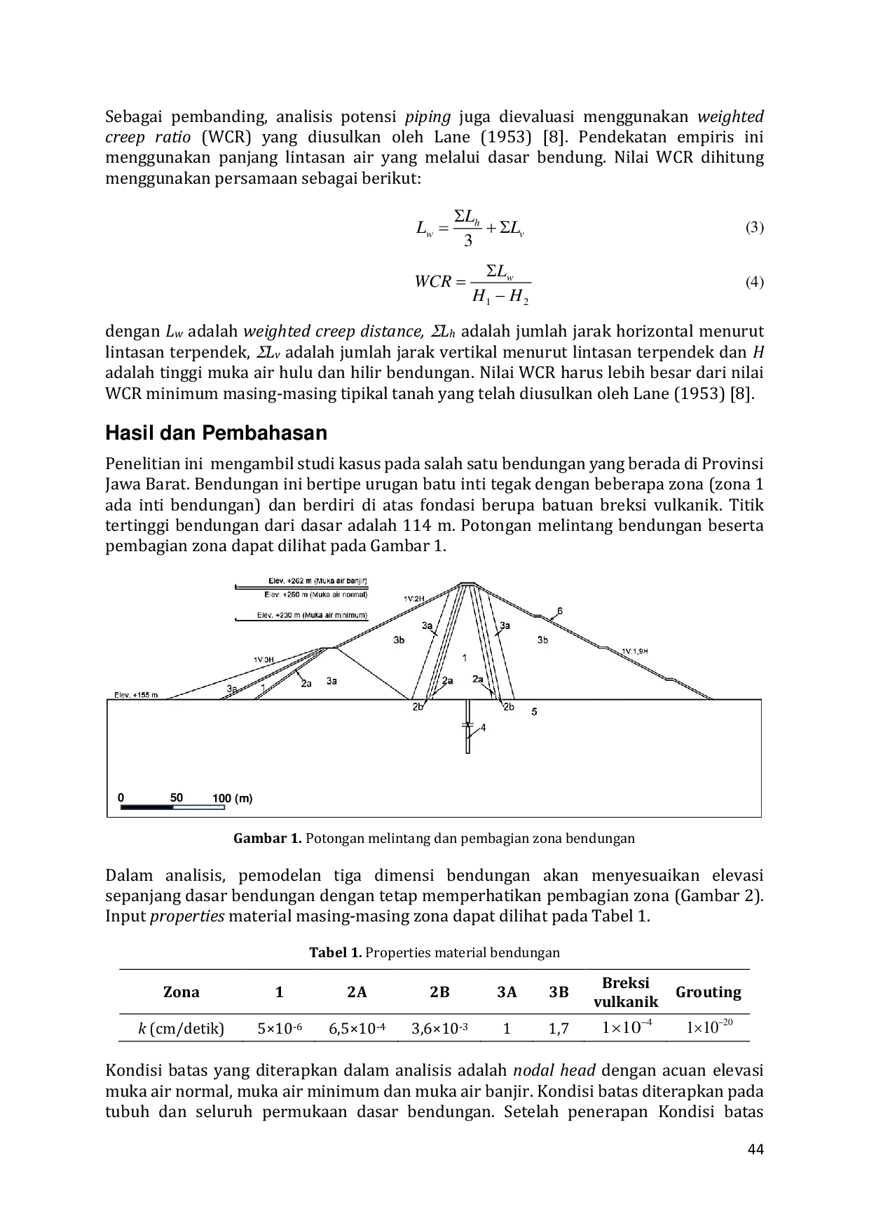 JURIS Analisis Potensi Piping Bendungan Menggunakan Persamaan Empiris dan Metode Elemen Hingga 3 Dimensi