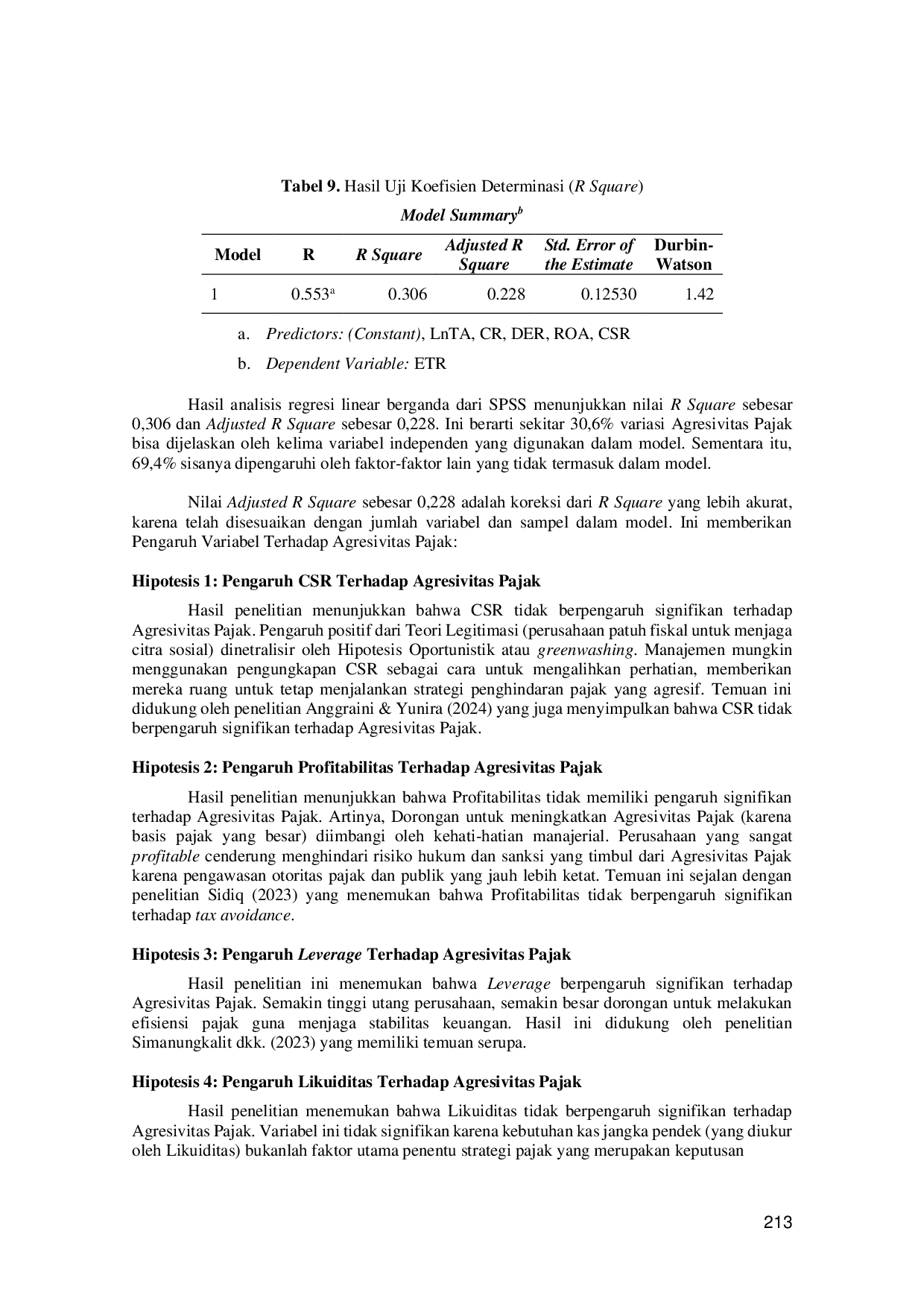 JURIS Pengaruh CSR Profitabilitas Leverage Likuiditas Dan Firm Size Terhadap Agresivitas Pajak