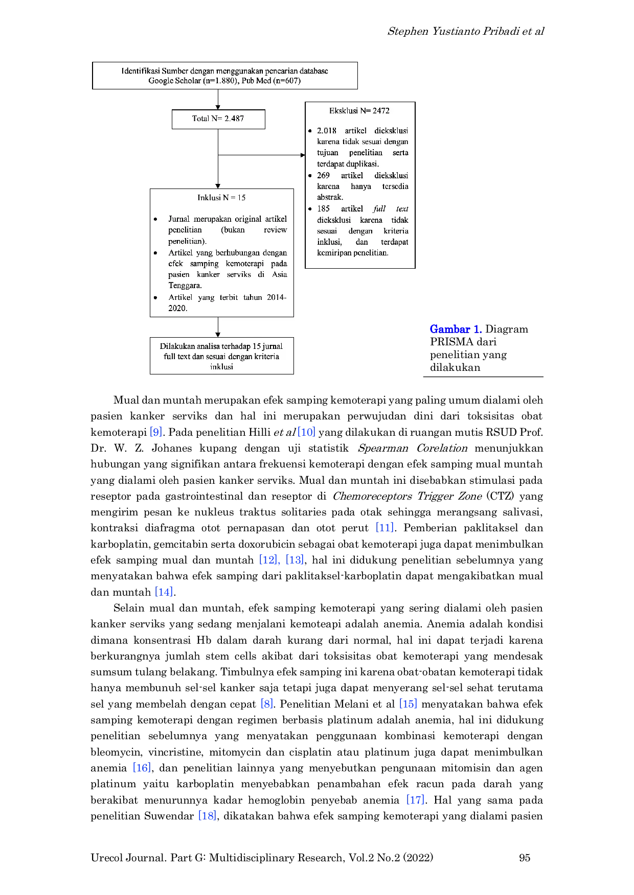 JURIS Literature Review Analysis of the Side Effects of Chemotherapy in Cervical Cancer Patients in Southeast Asia
